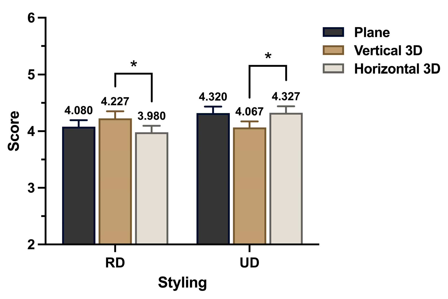 Mathematics 12 02712 g007