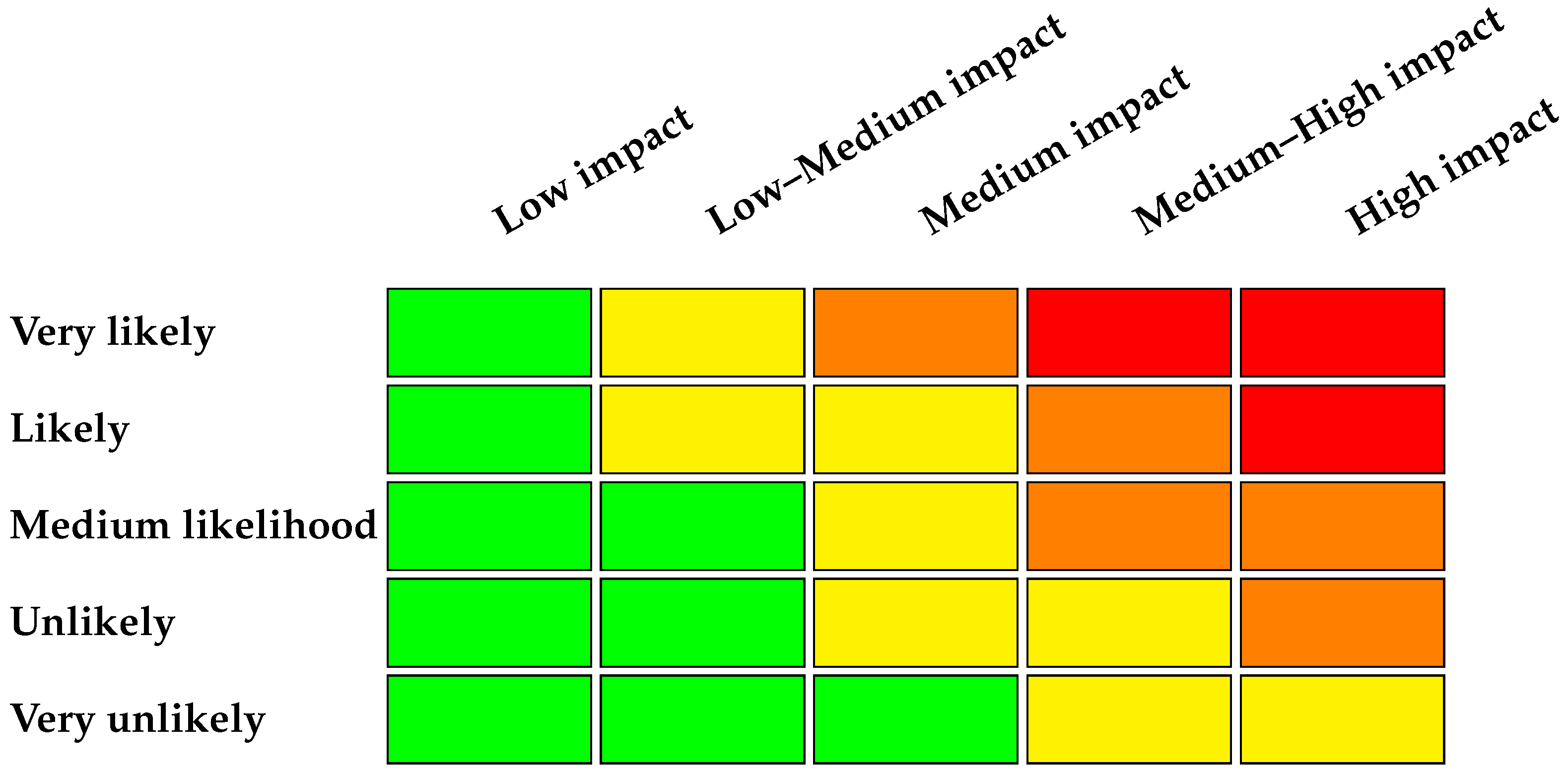 Mathematics 12 02713 g001