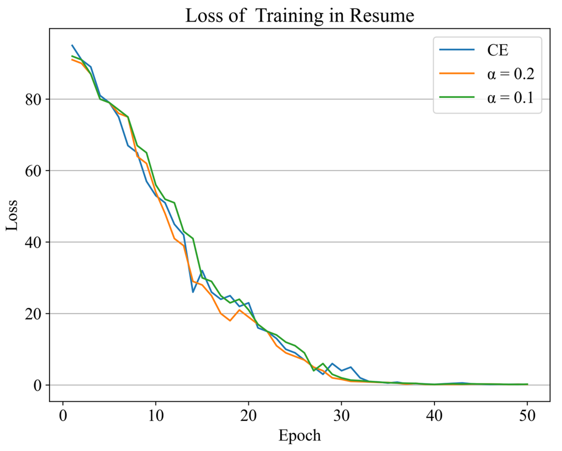 Mathematics 12 02714 g007
