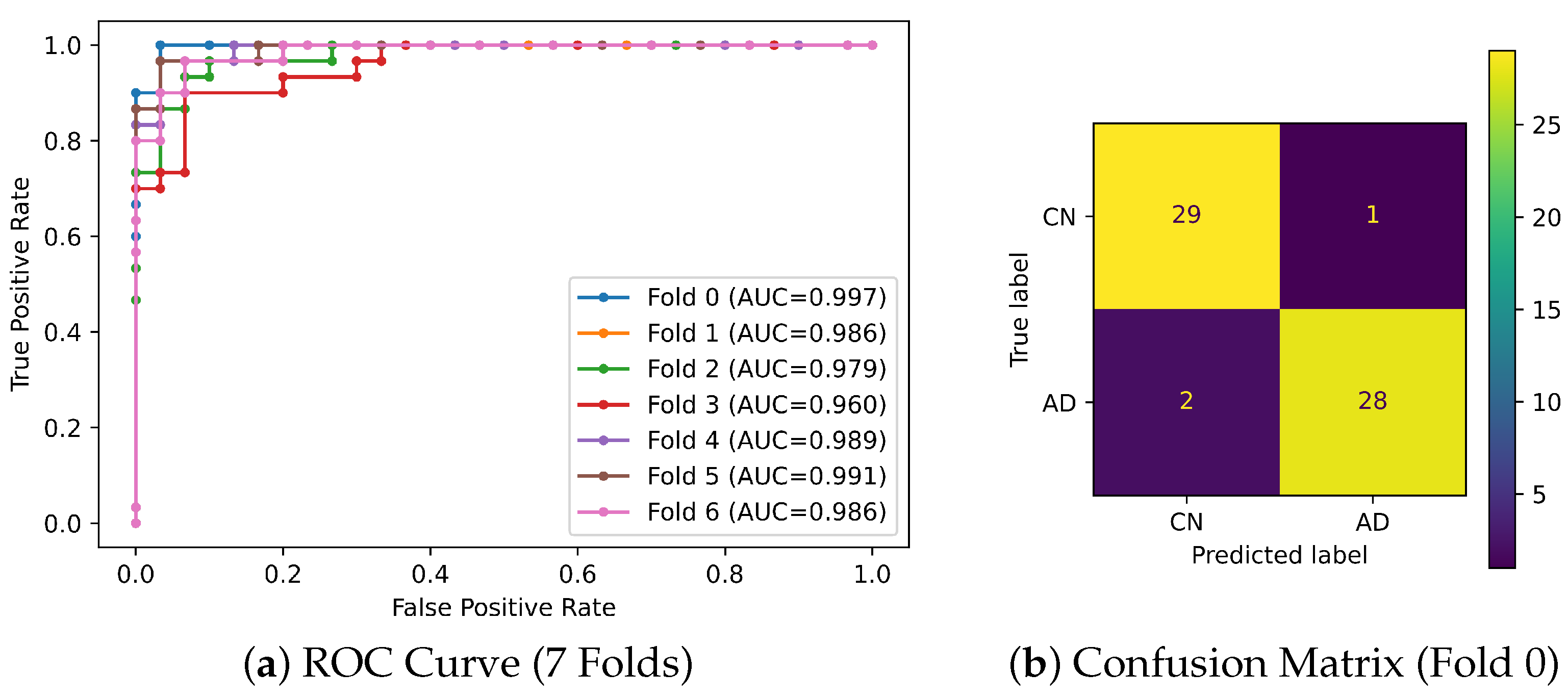 Mathematics 12 02720 g004