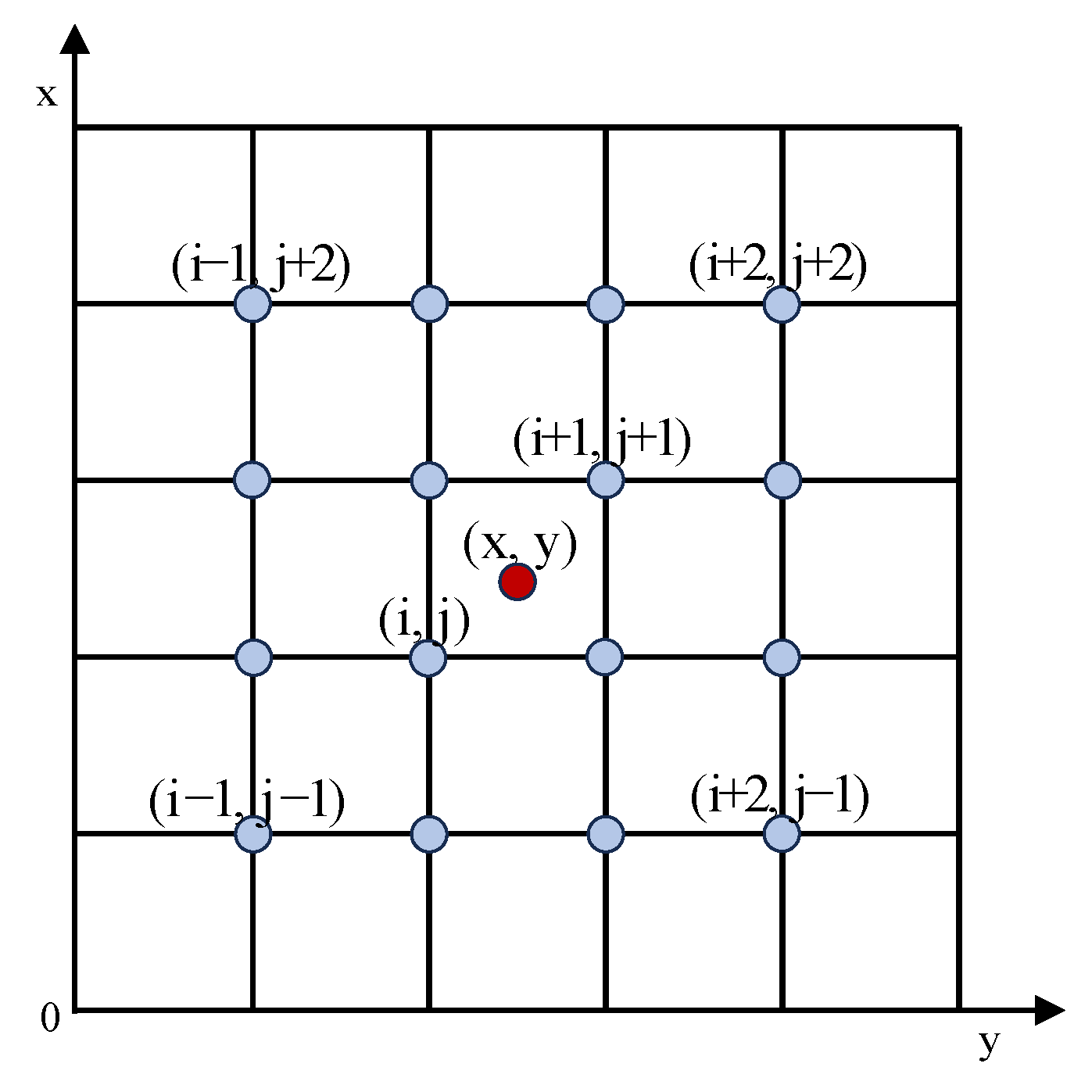 Mathematics 12 02722 g002