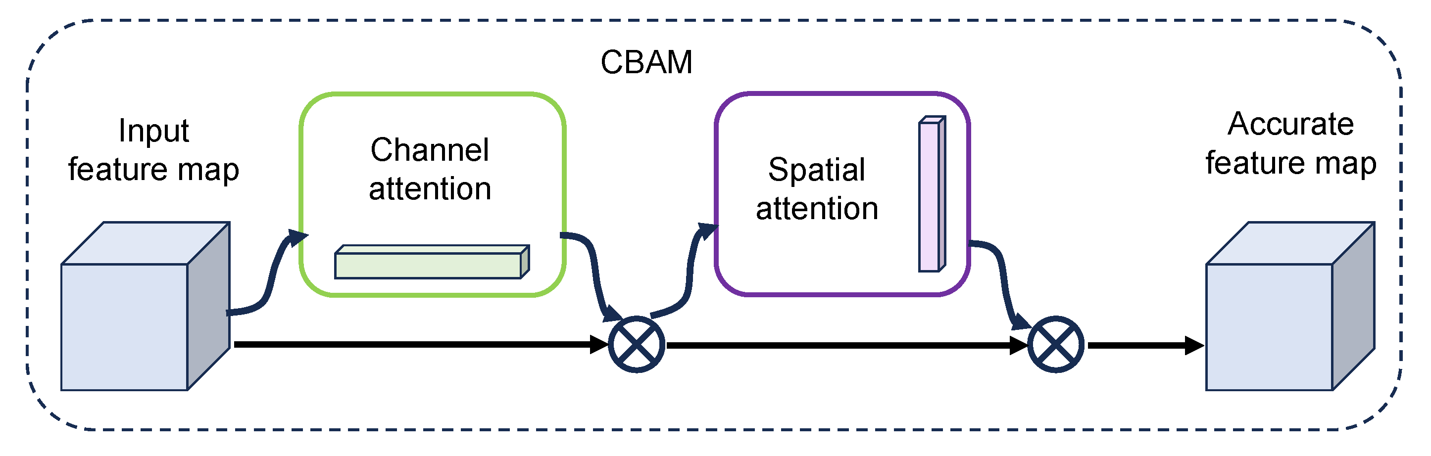 Mathematics 12 02722 g003