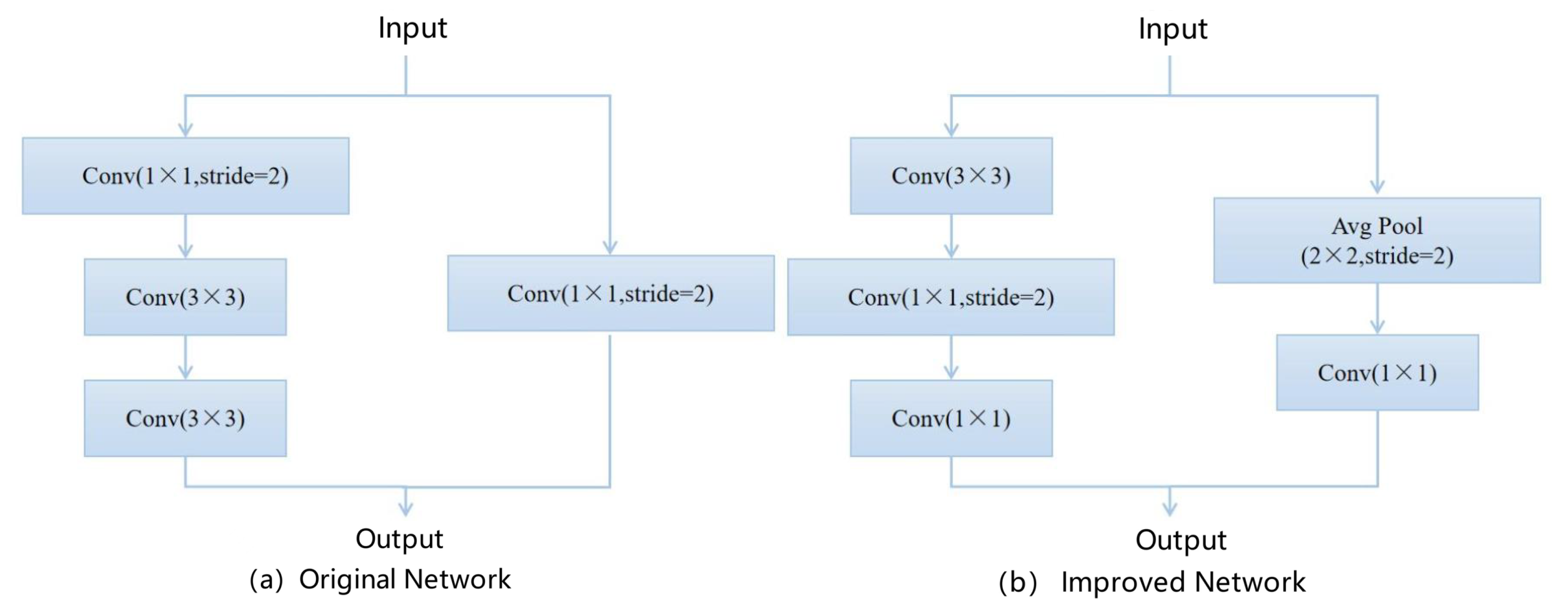 Mathematics 12 02722 g008