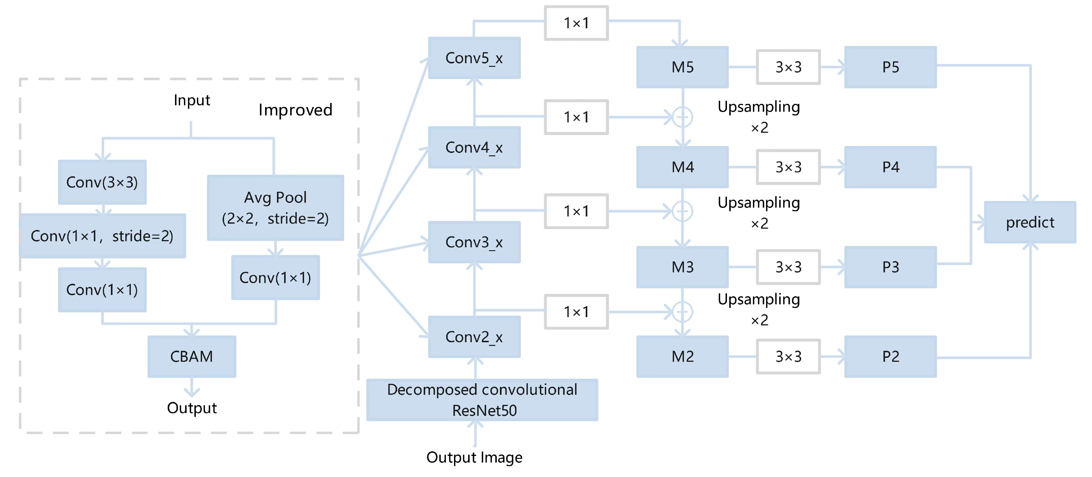 Mathematics 12 02722 g009