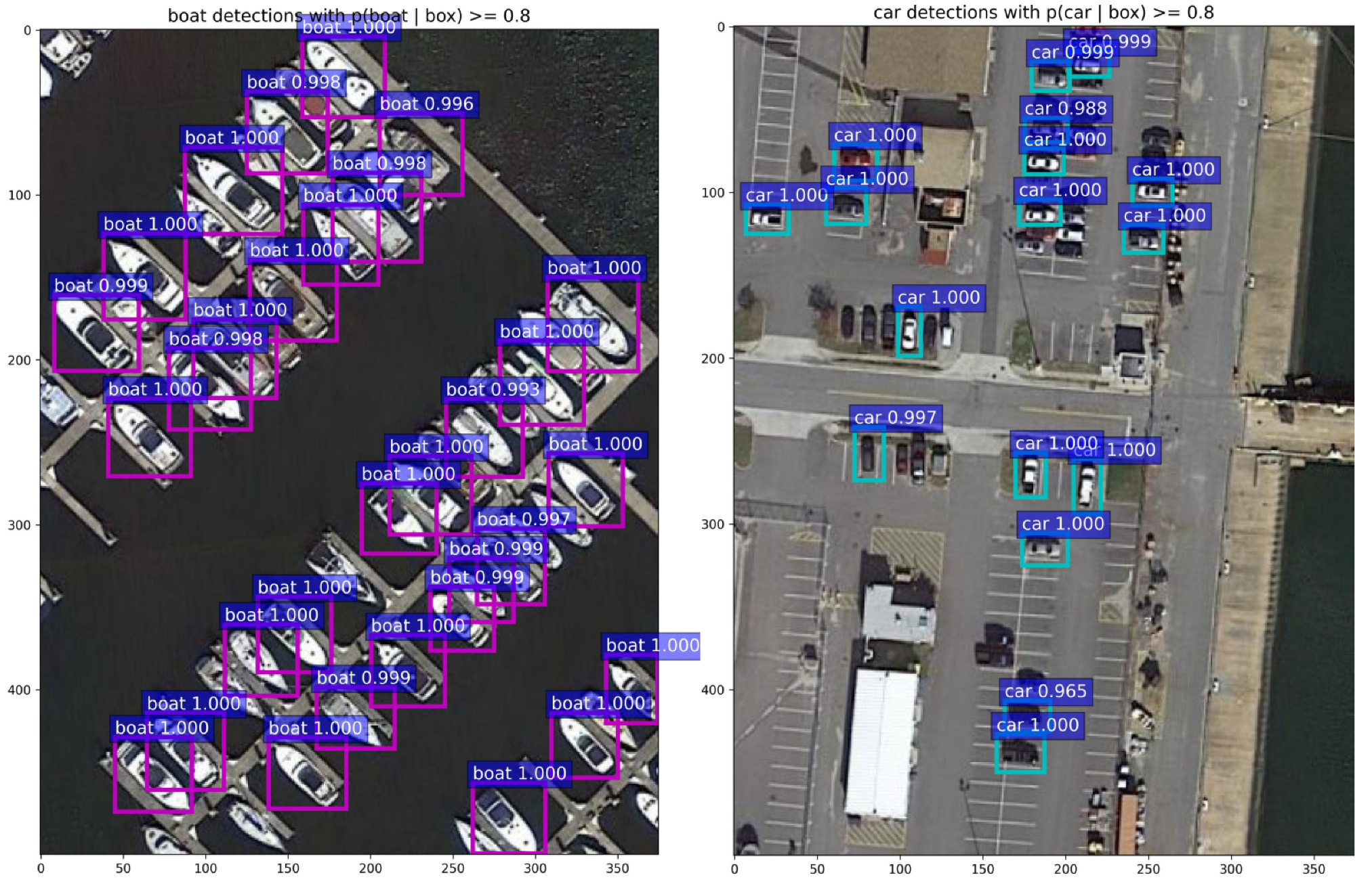 Mathematics 12 02722 g013