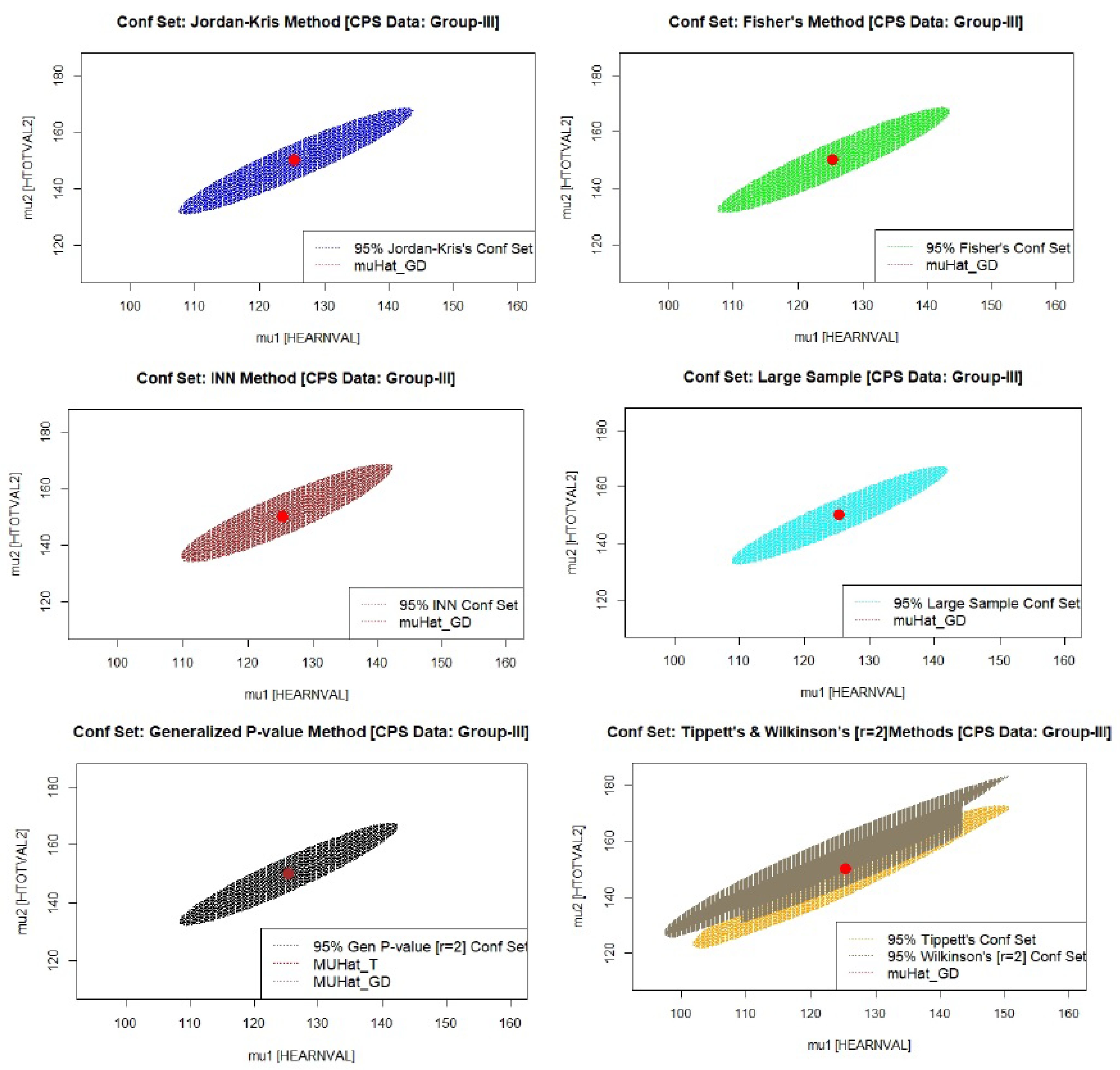 Mathematics 12 02723 g004