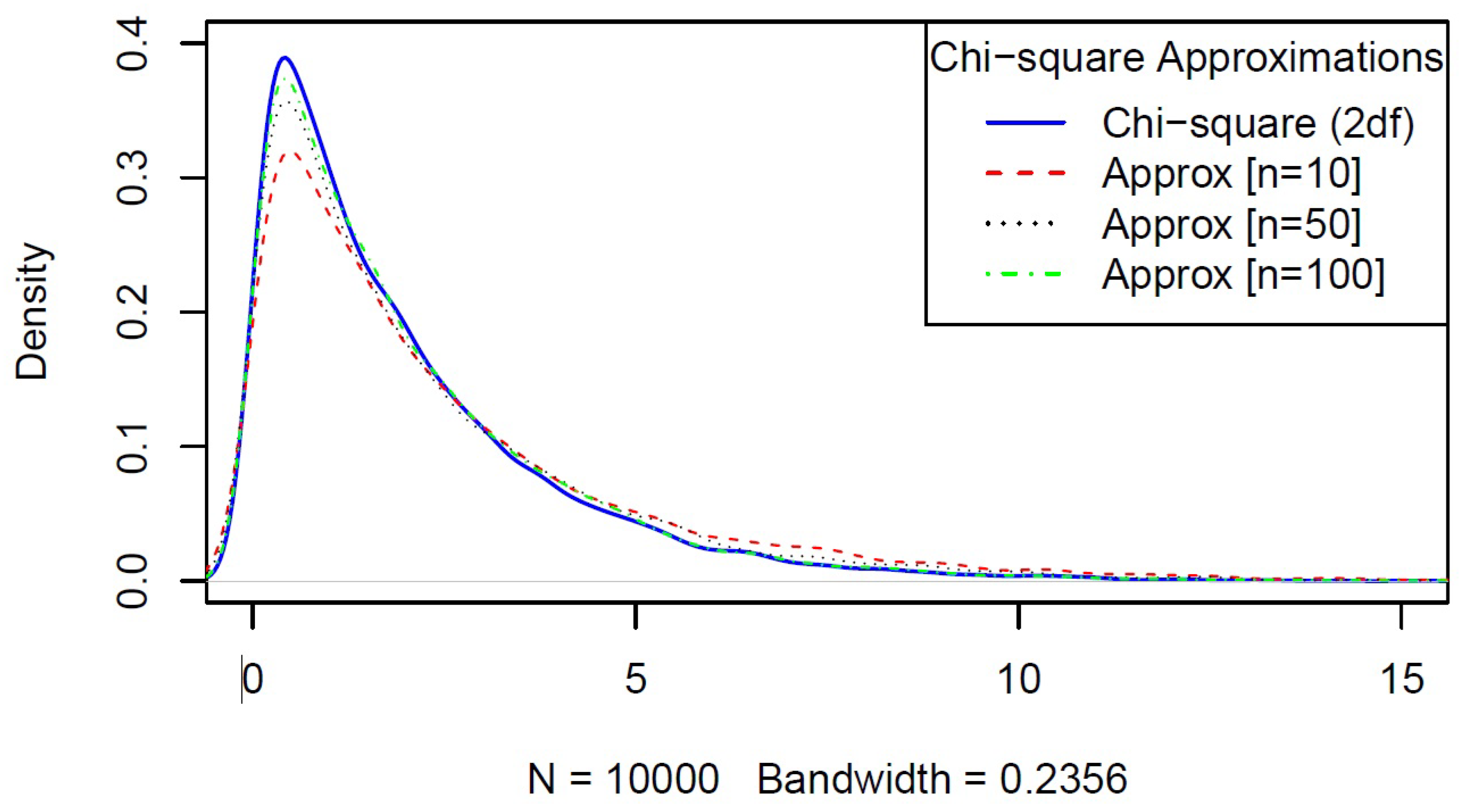 Mathematics 12 02723 g0a1