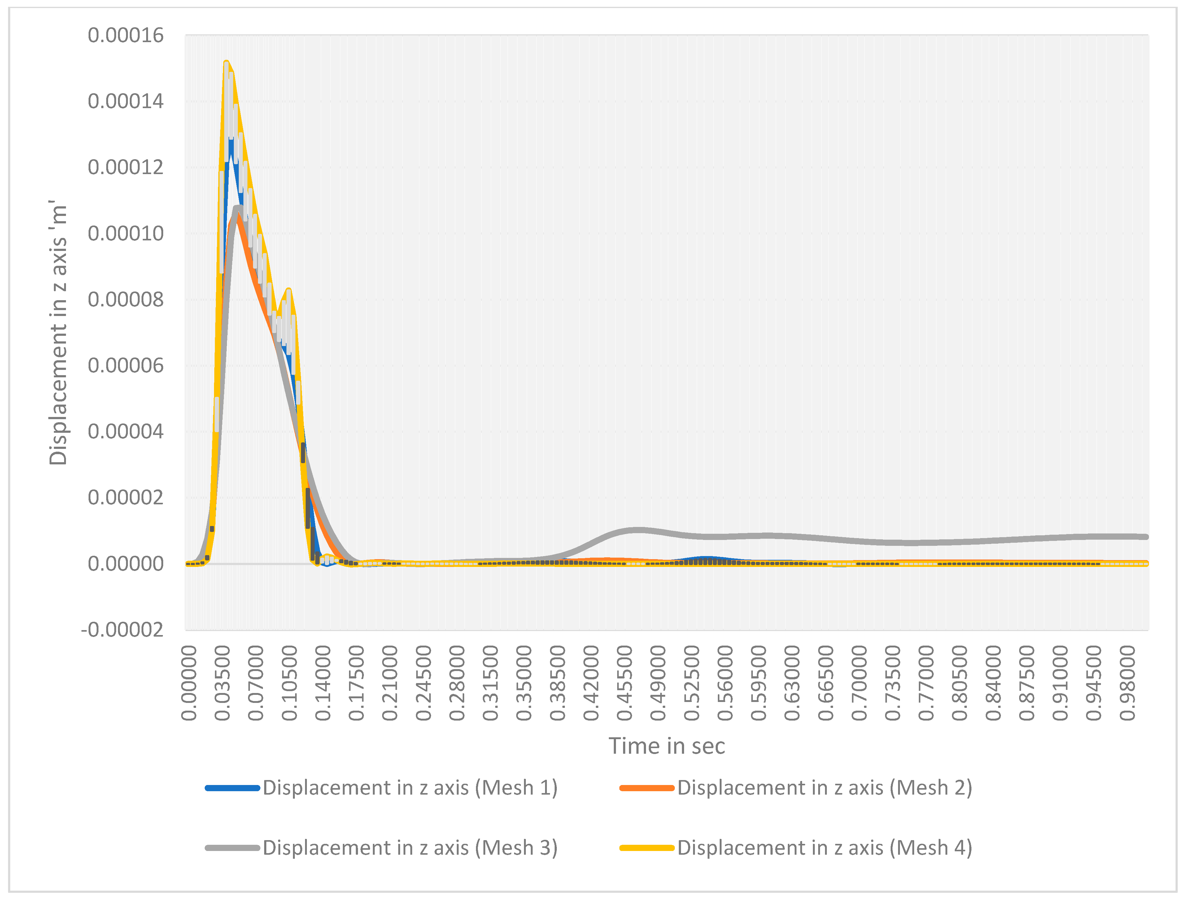 Mathematics 12 02727 g004