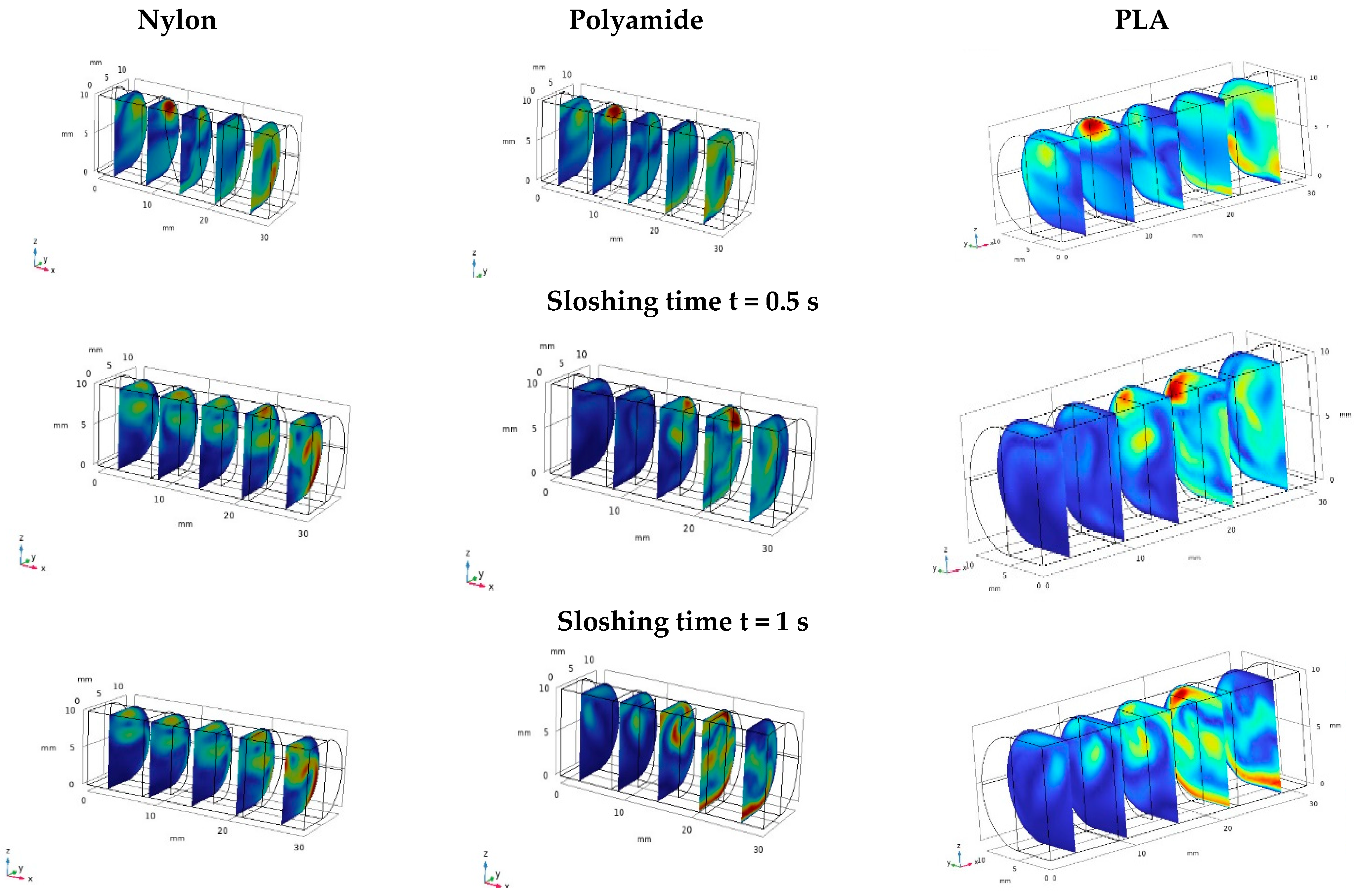 Mathematics 12 02727 g009