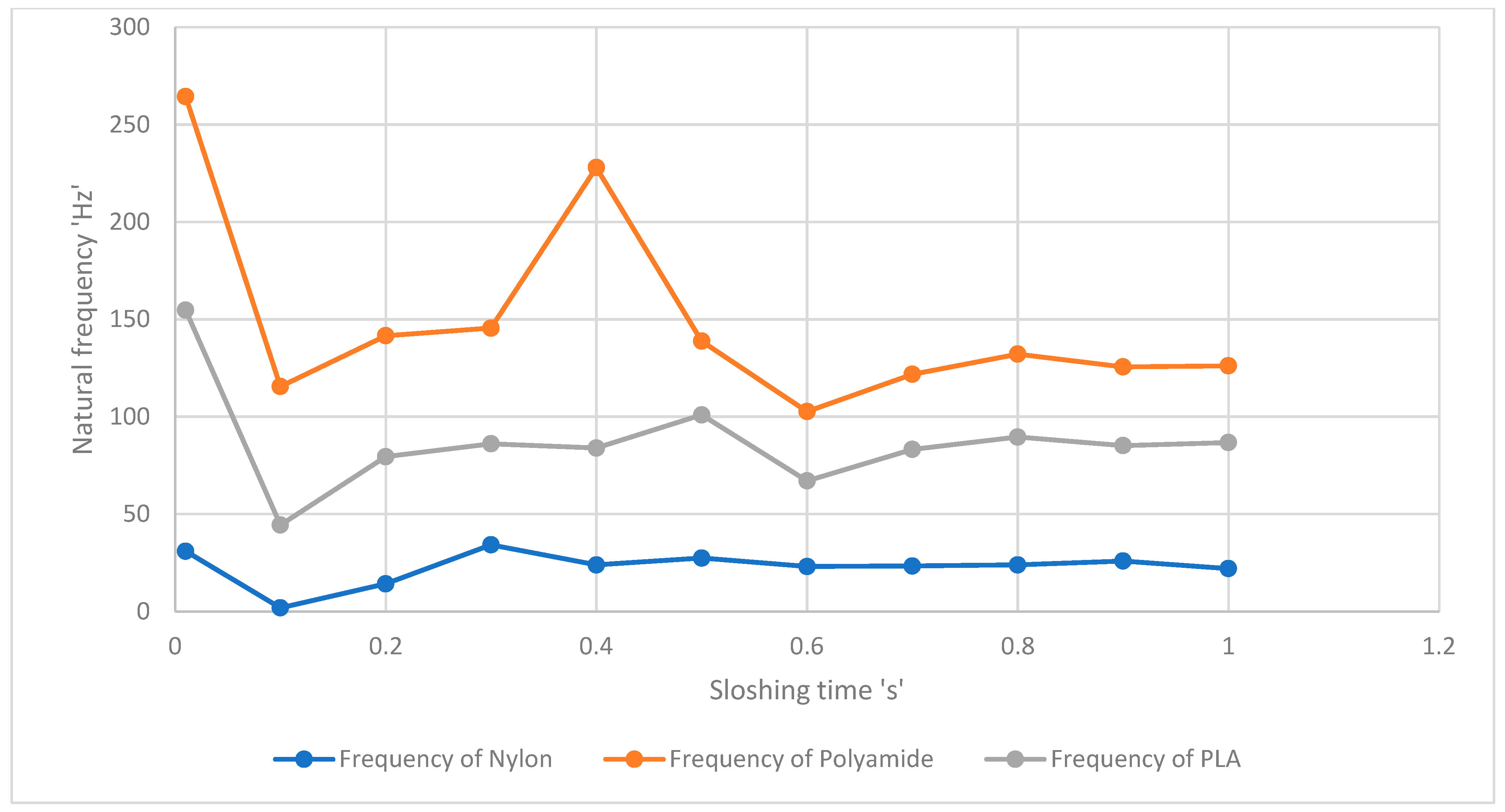 Mathematics 12 02727 g014