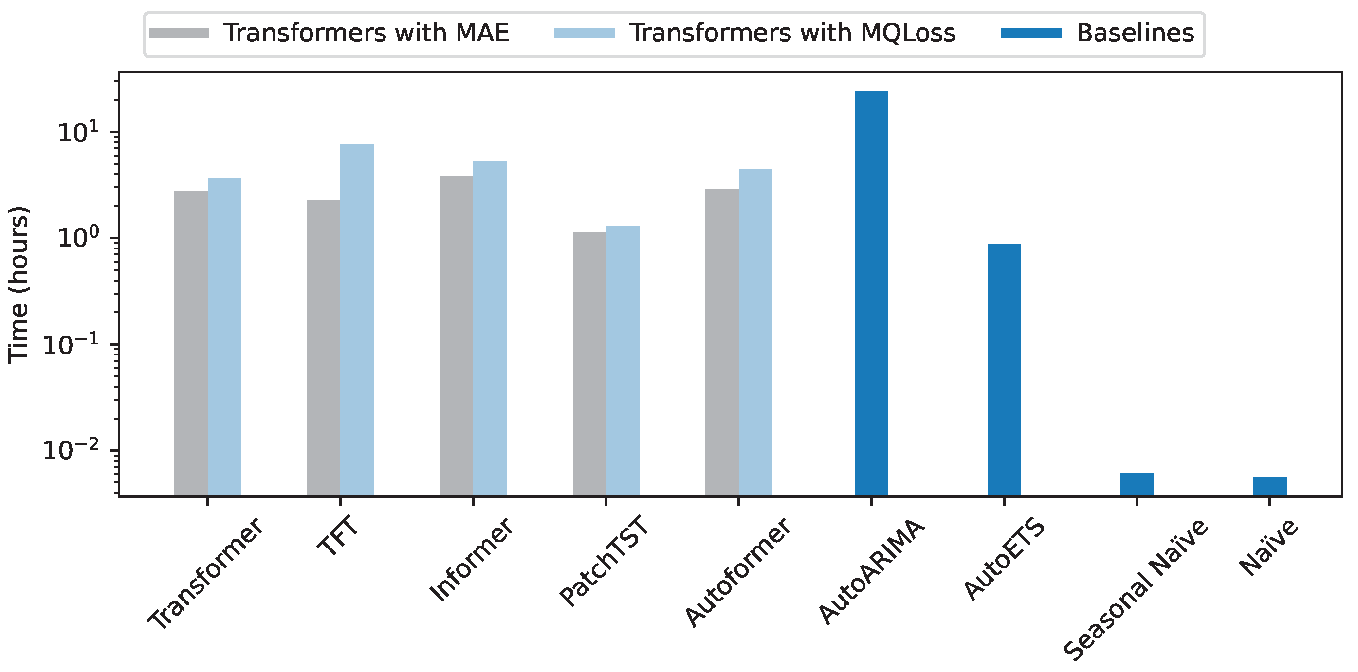 Mathematics 12 02728 g004