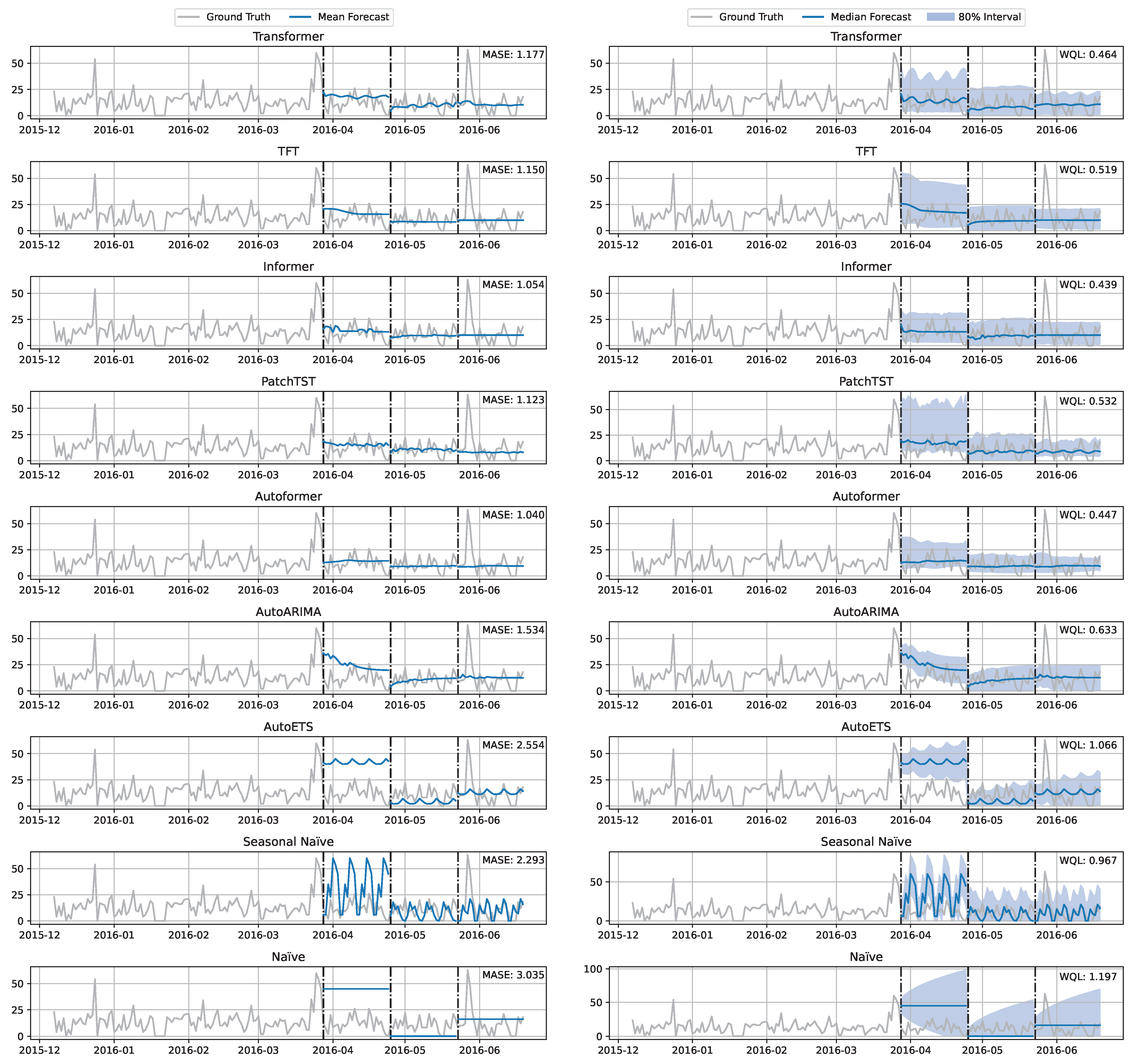 Mathematics 12 02728 g005