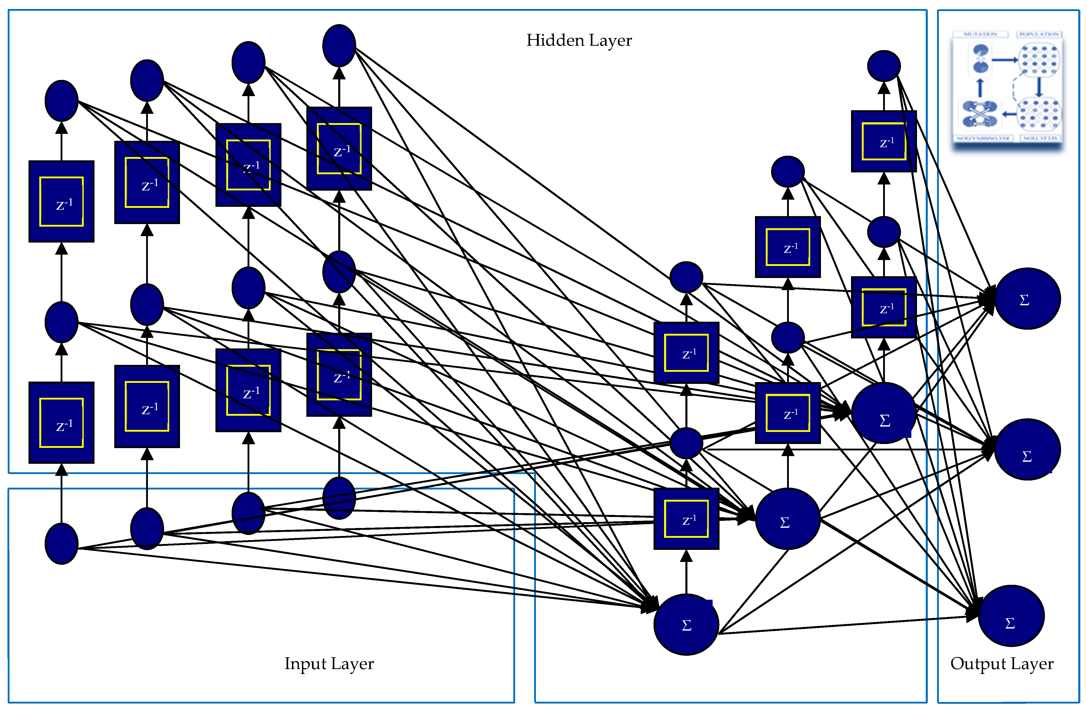Mathematics 12 02729 g010