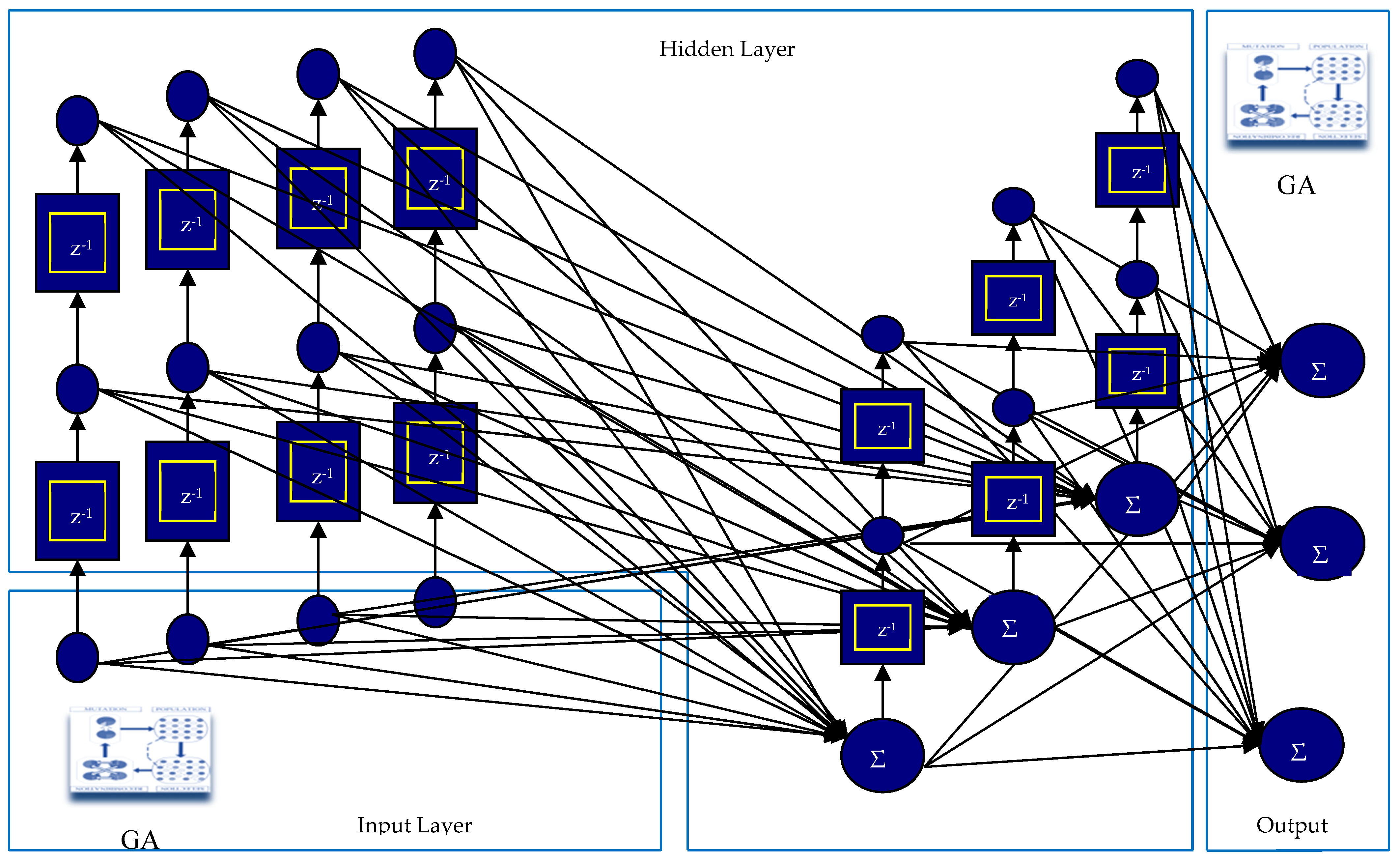 Mathematics 12 02729 g011