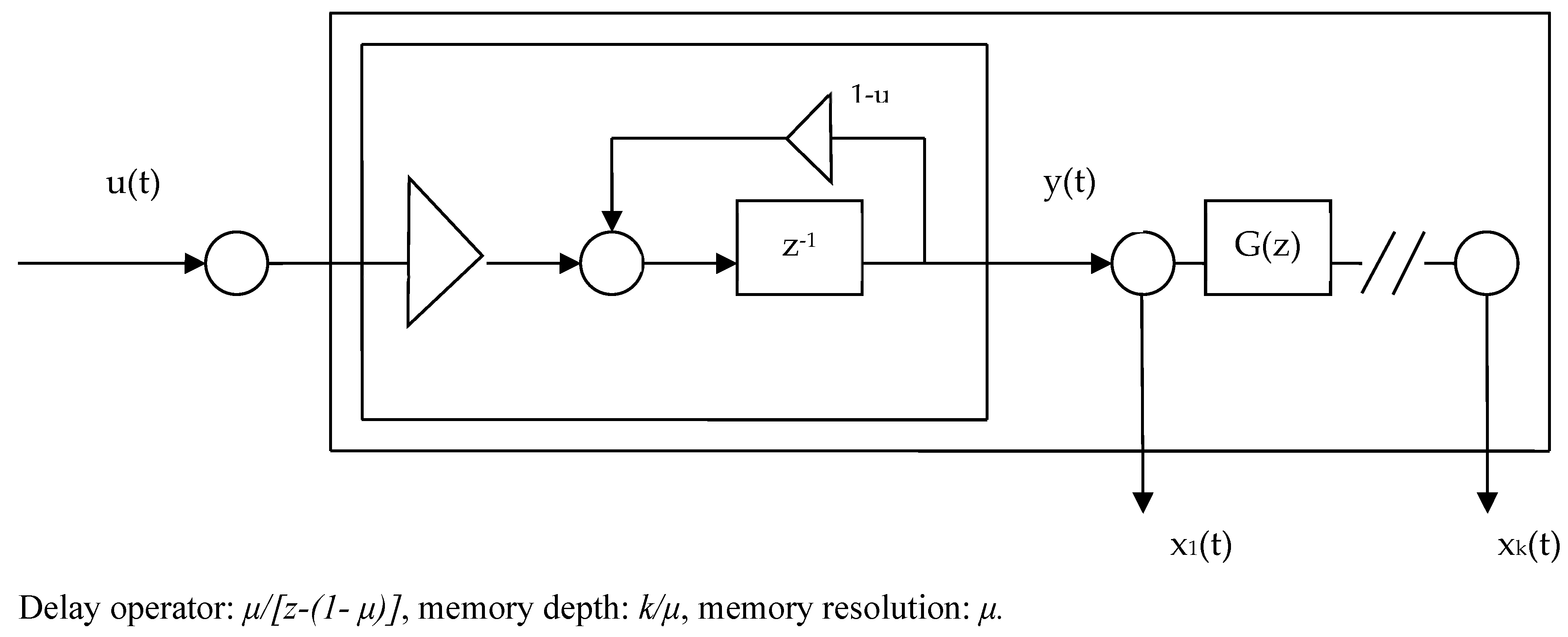 Mathematics 12 02729 g015