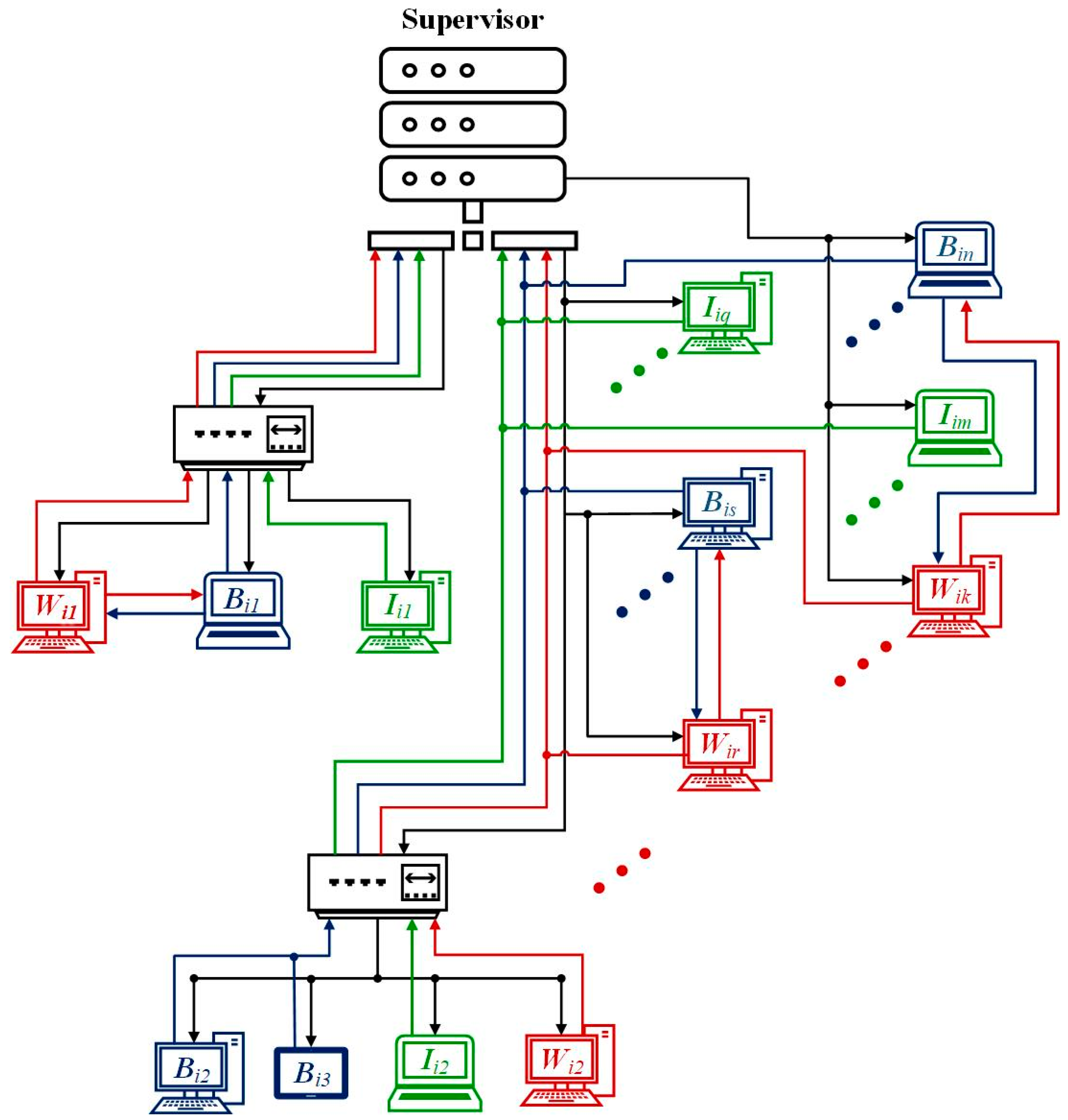 Mathematics 12 02732 g001