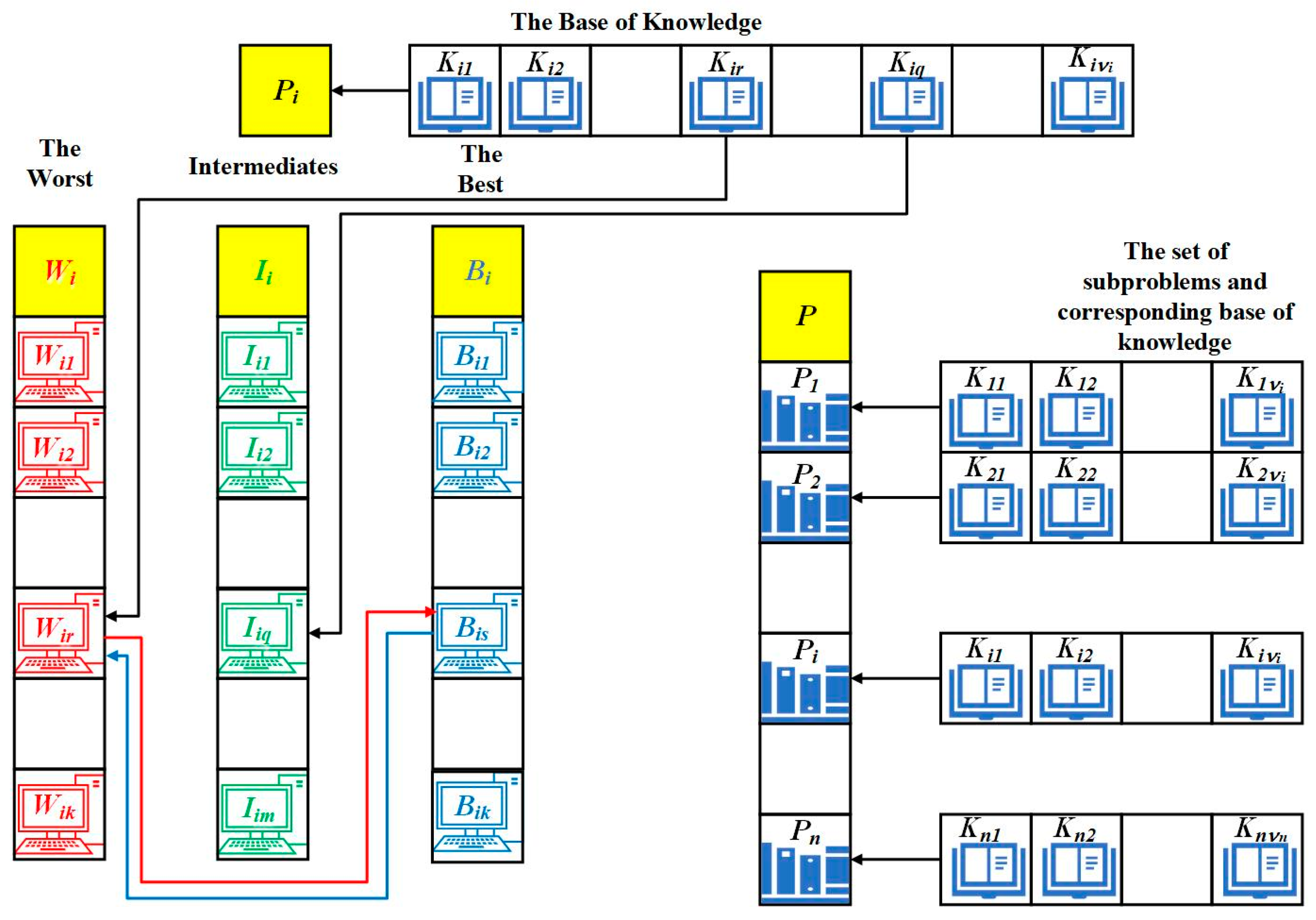 Mathematics 12 02732 g002