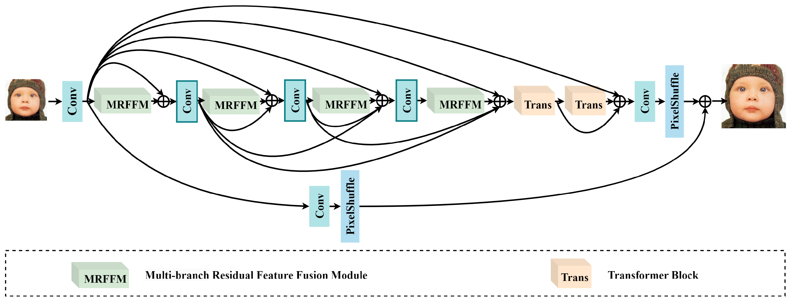 Mathematics 12 02736 g001