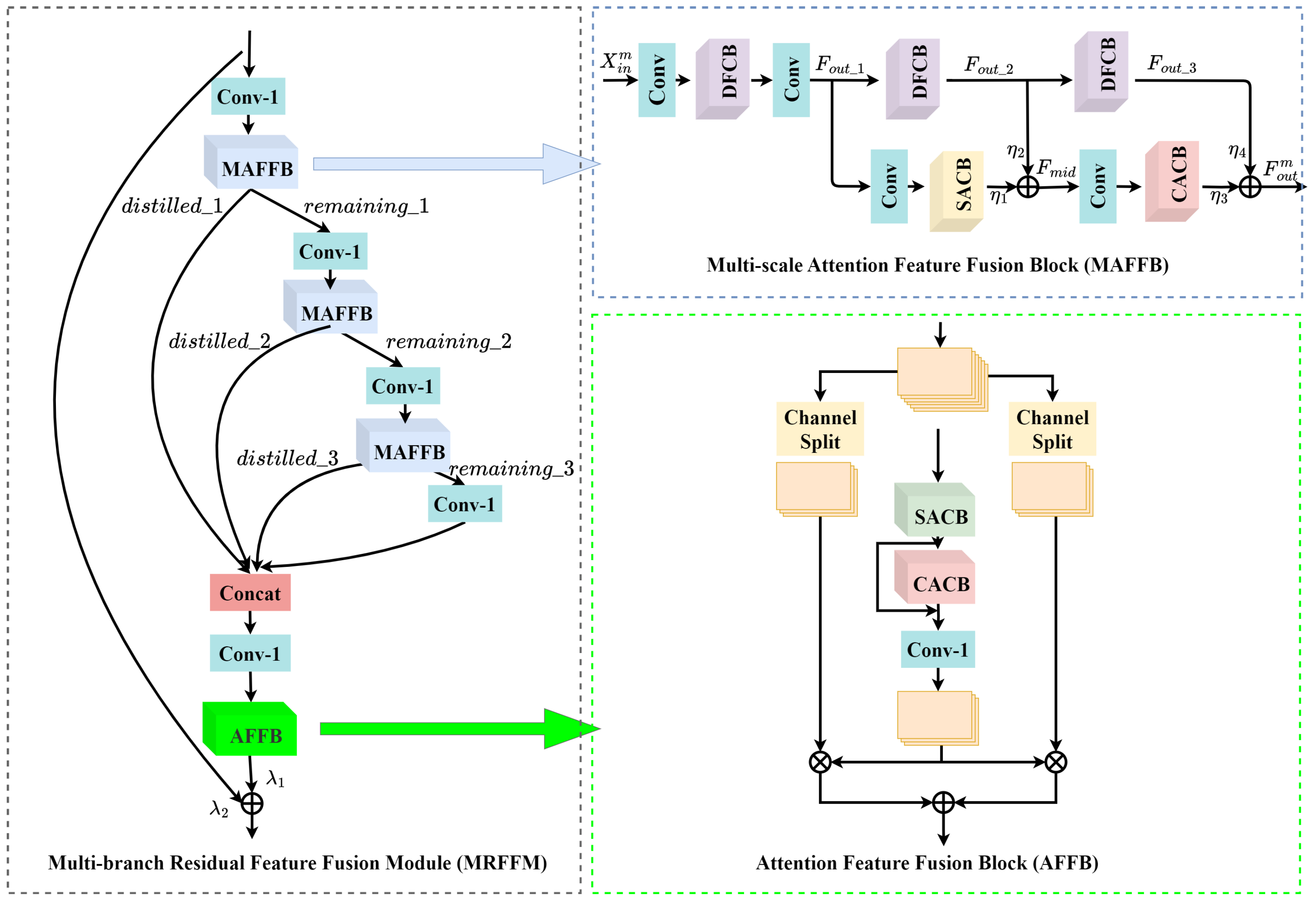 Mathematics 12 02736 g002