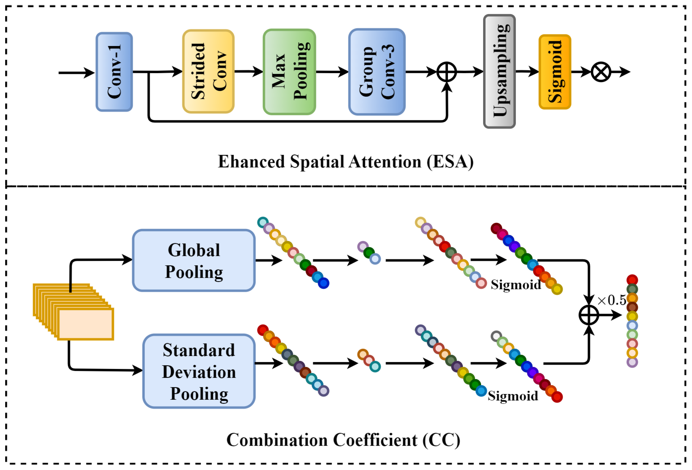 Mathematics 12 02736 g004