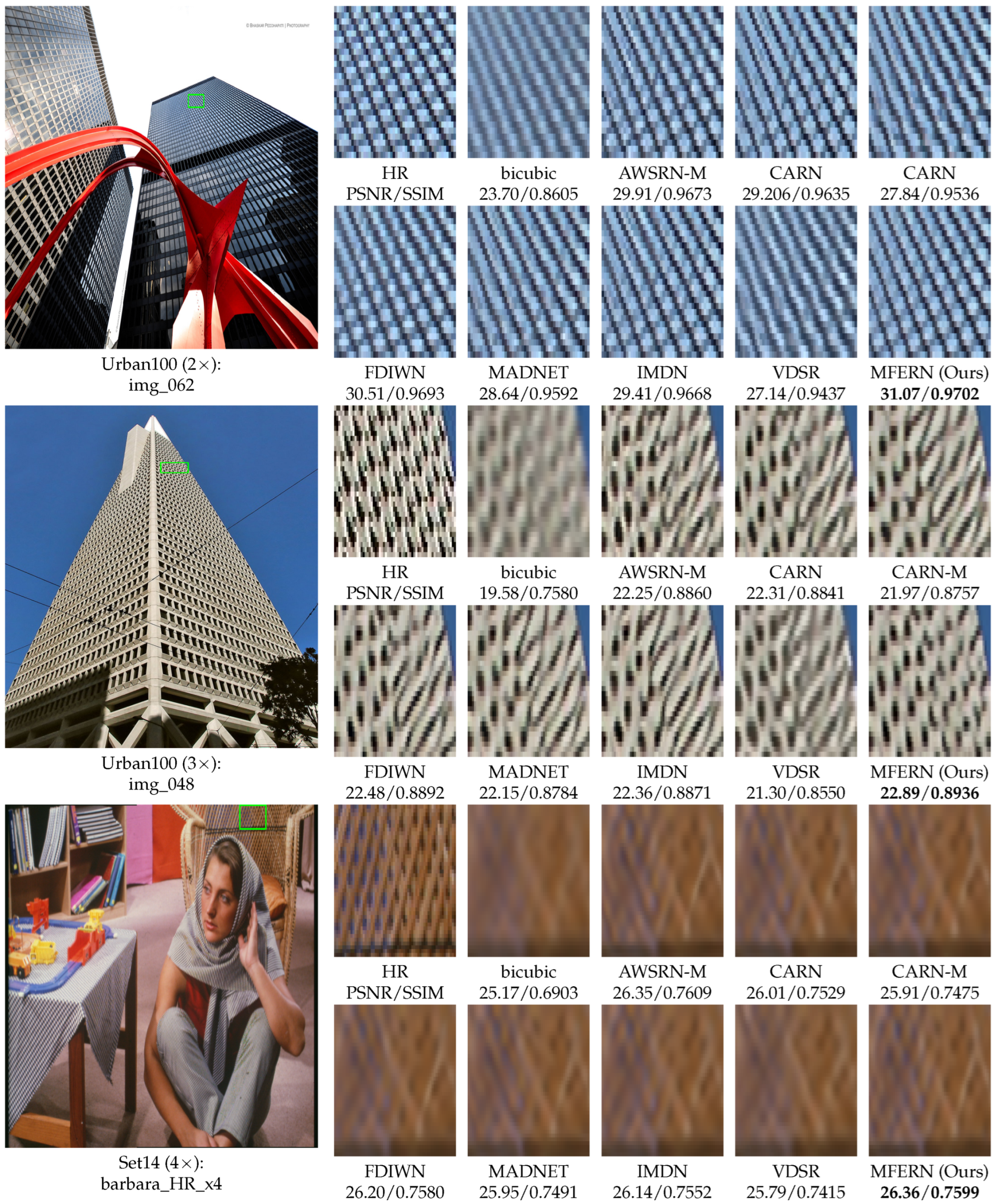 Mathematics 12 02736 g006