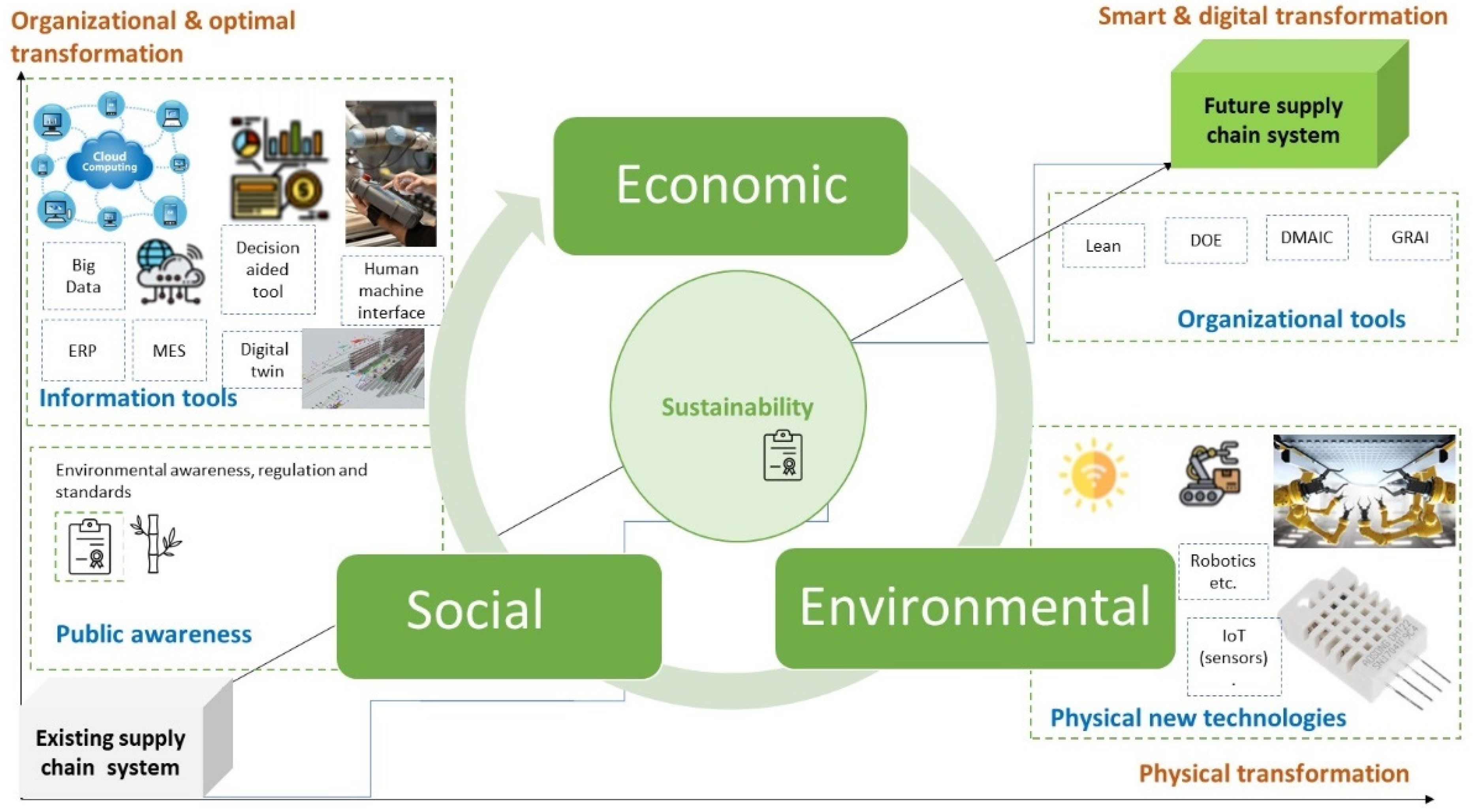 Mathematics 12 02737 g002