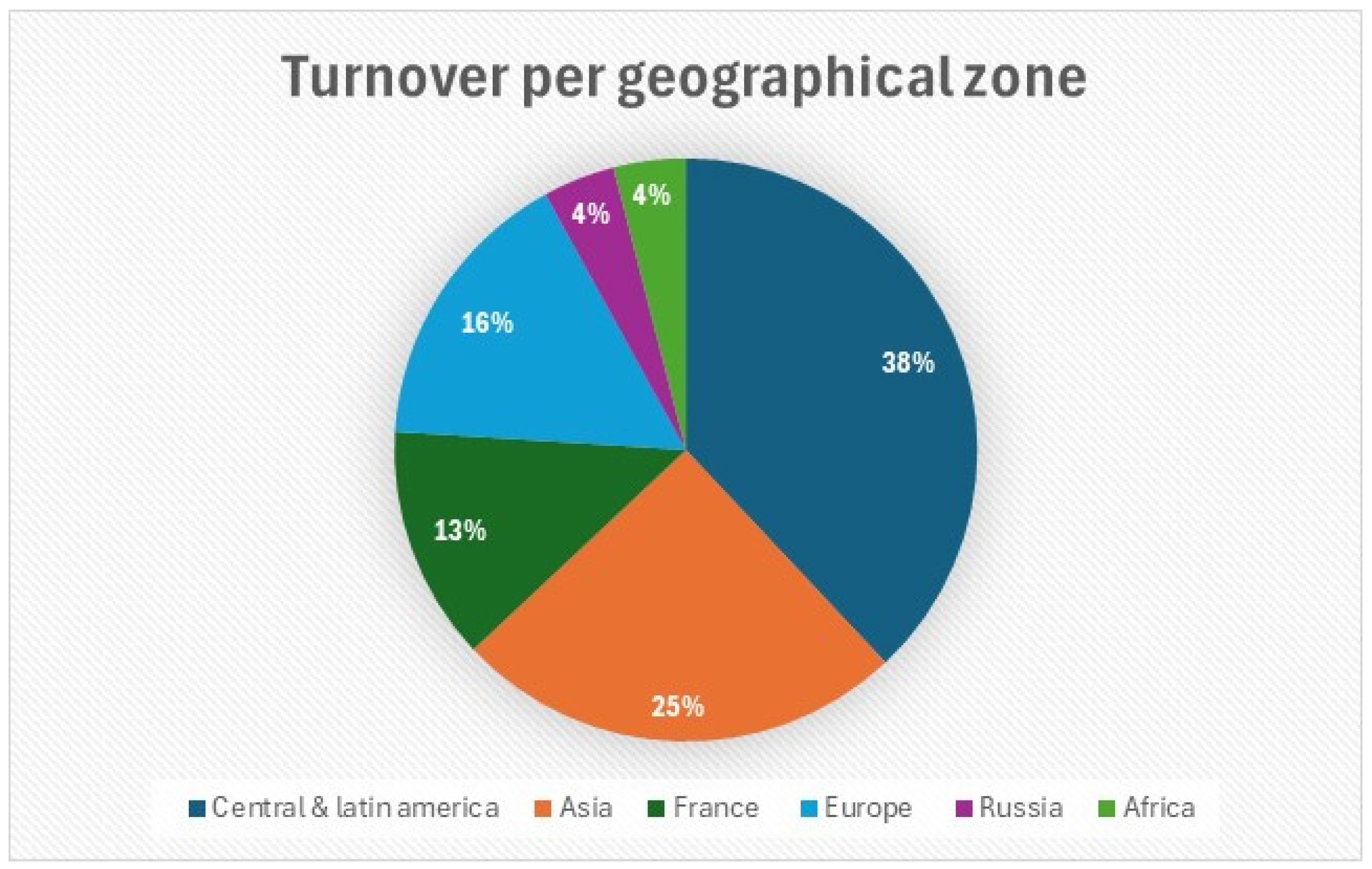 Mathematics 12 02737 g005