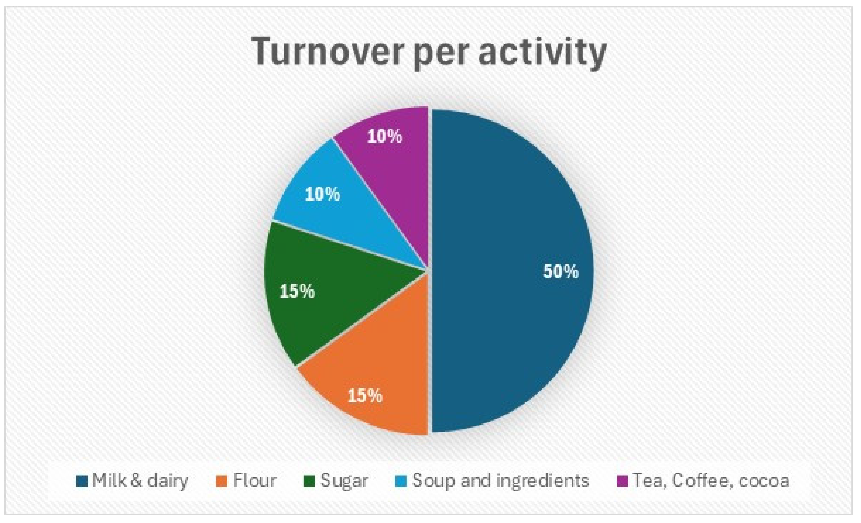 Mathematics 12 02737 g006
