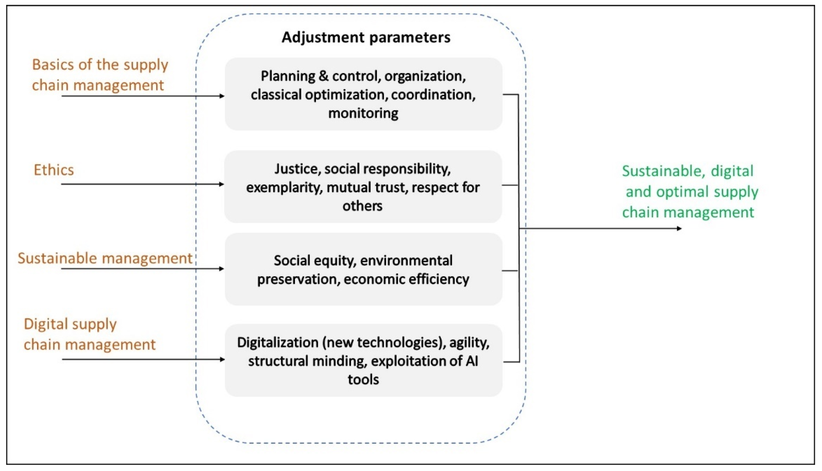 Mathematics 12 02737 g014