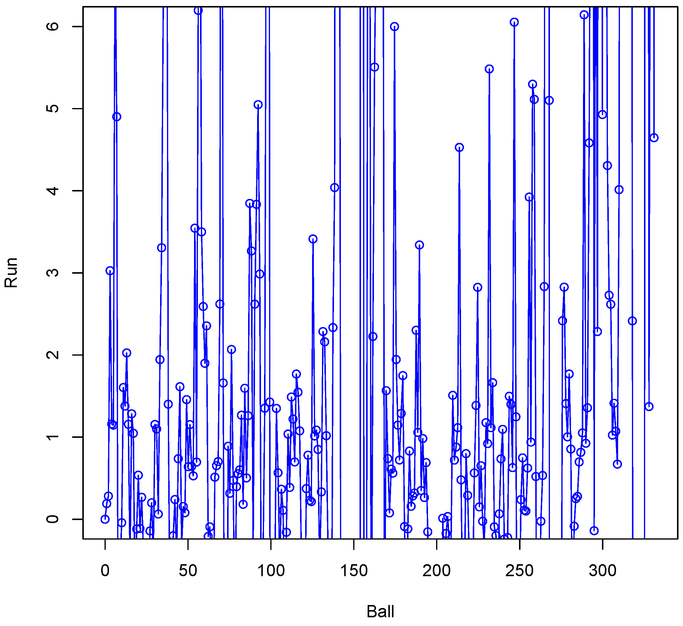Mathematics 12 02739 g001
