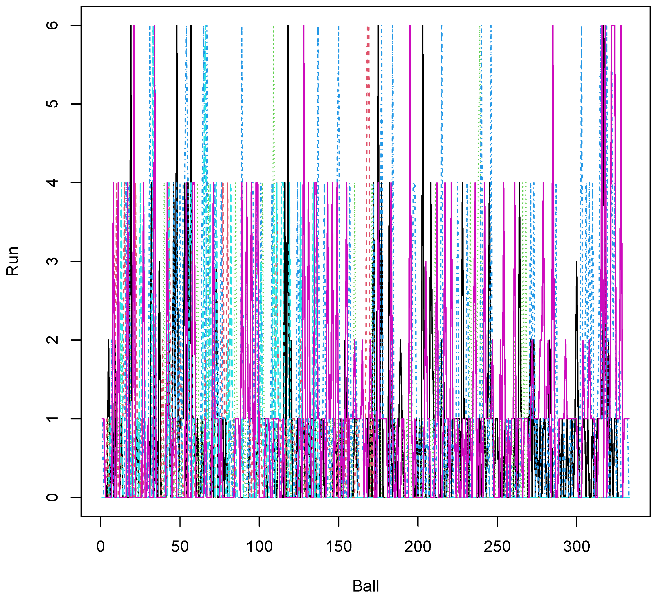 Mathematics 12 02739 g002