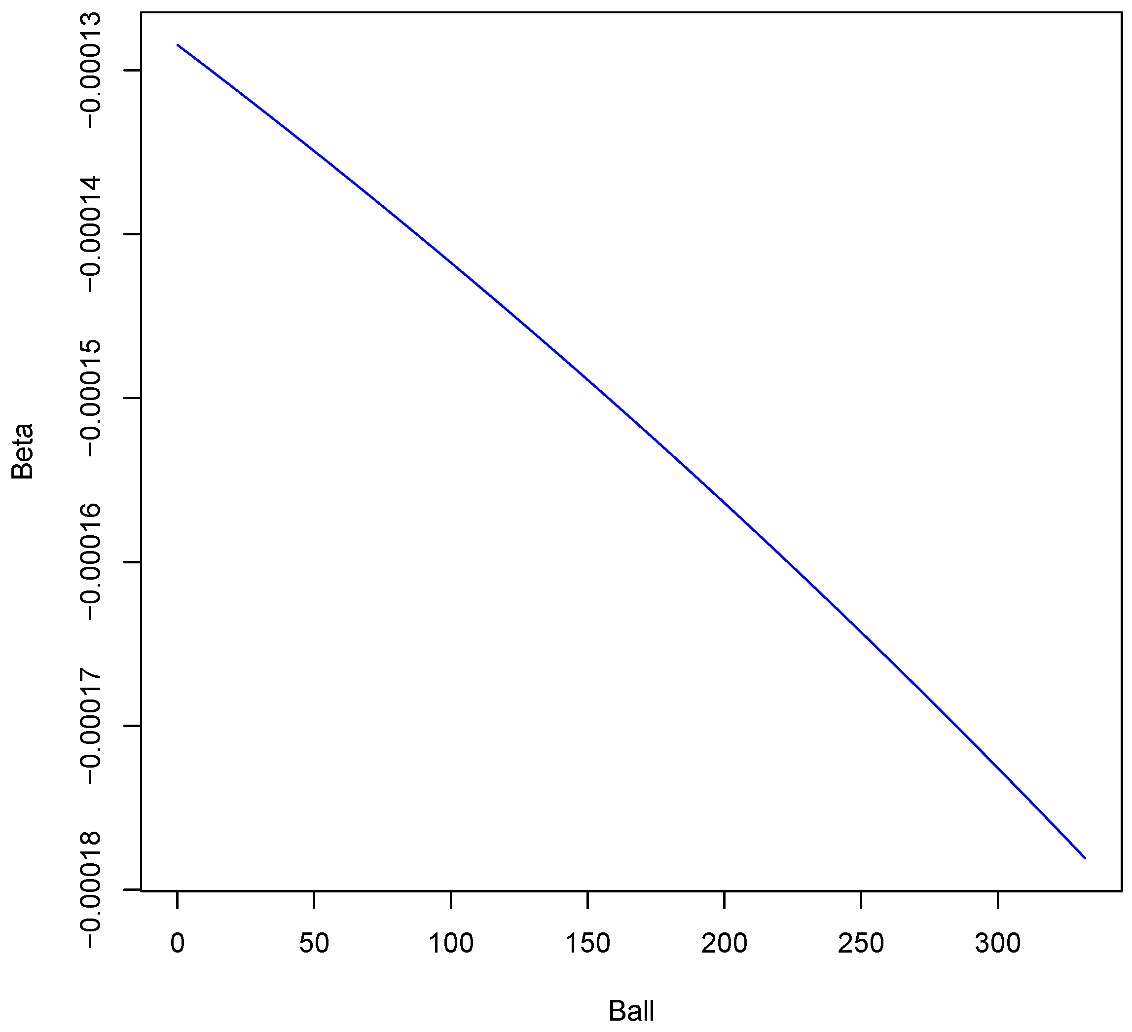 Mathematics 12 02739 g004