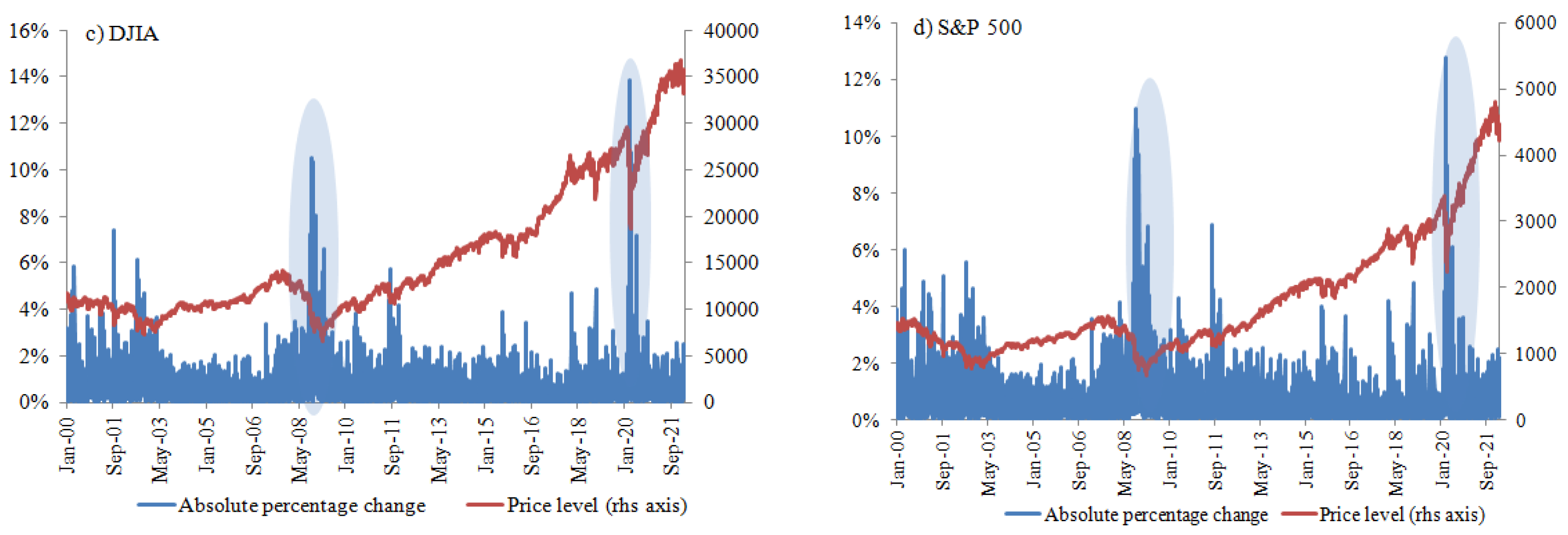 Mathematics 12 02743 g001b Mathematics 12 02743 g001b