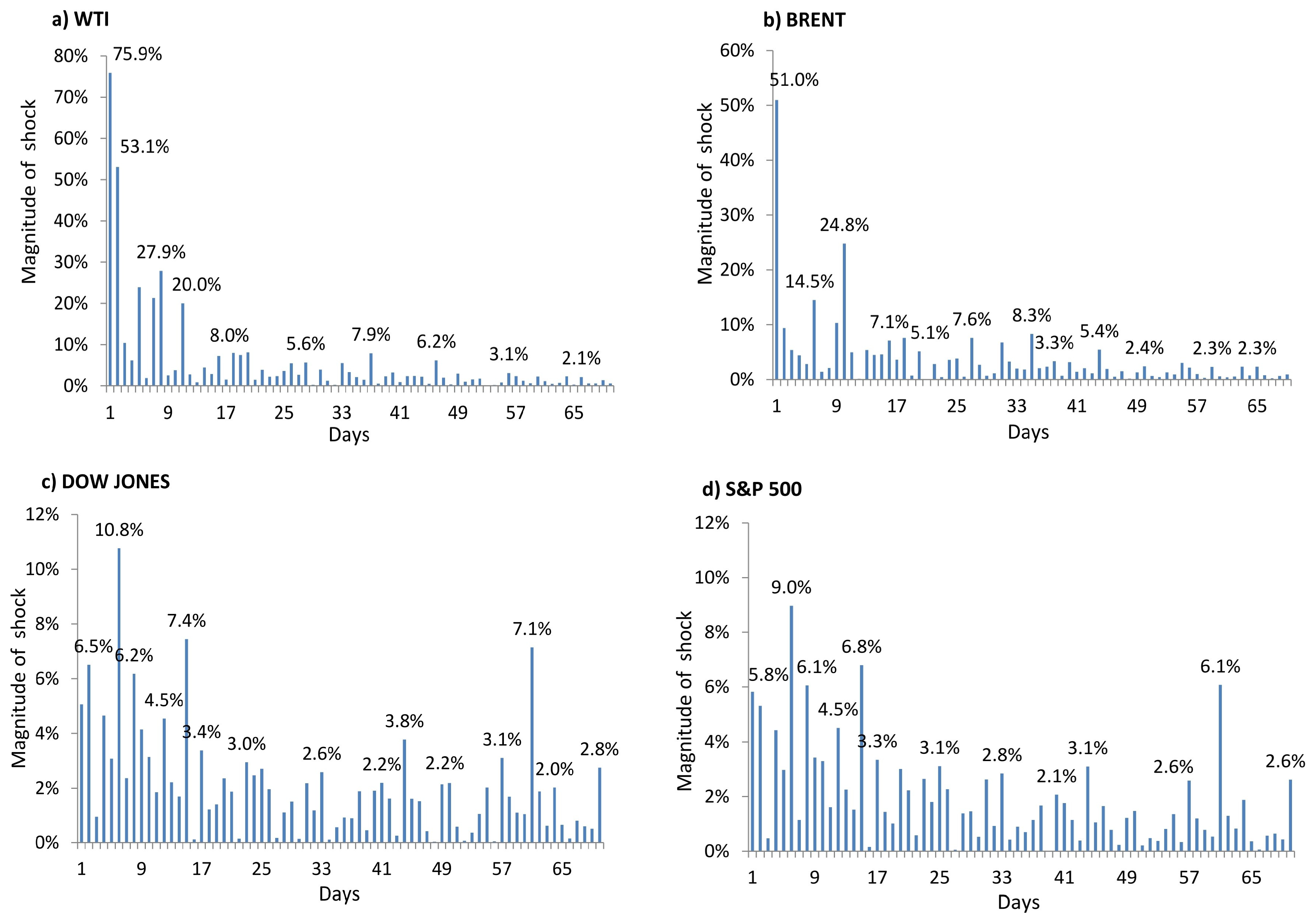 Mathematics 12 02743 g002 Mathematics 12 02743 g002