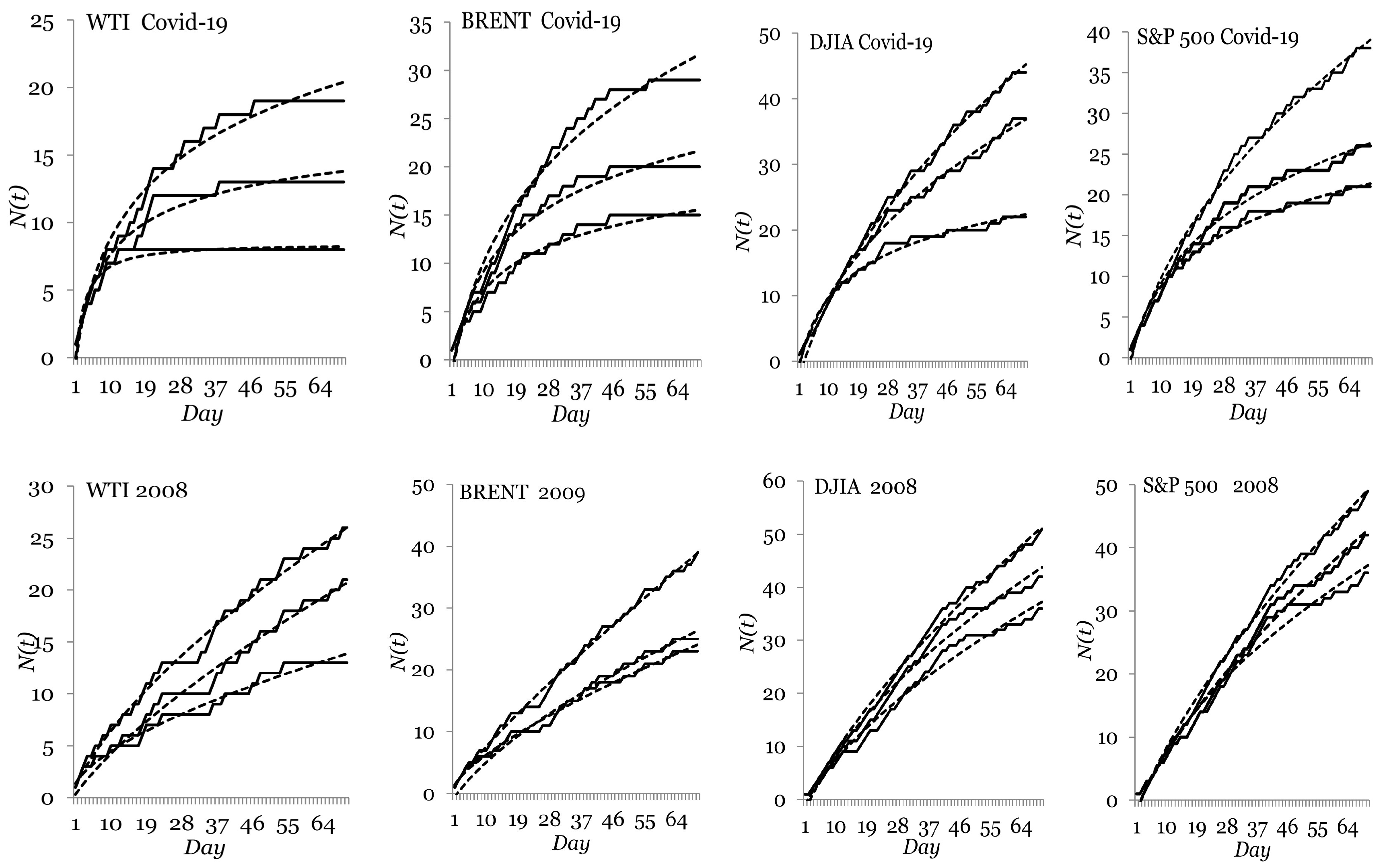 Mathematics 12 02743 g003 Mathematics 12 02743 g003