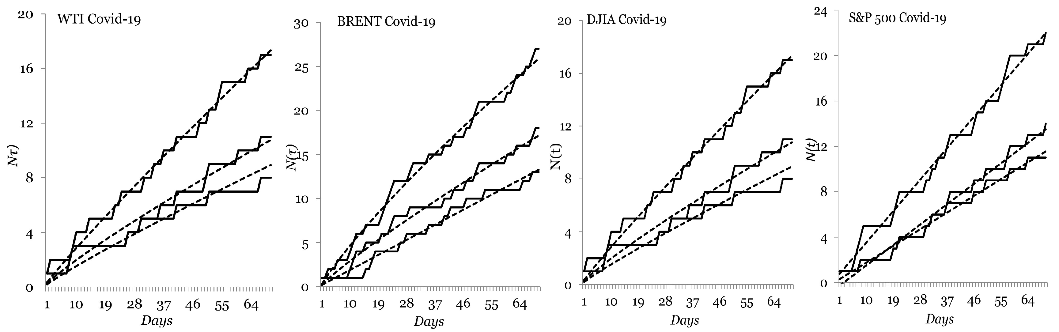 Mathematics 12 02743 g004a Mathematics 12 02743 g004a