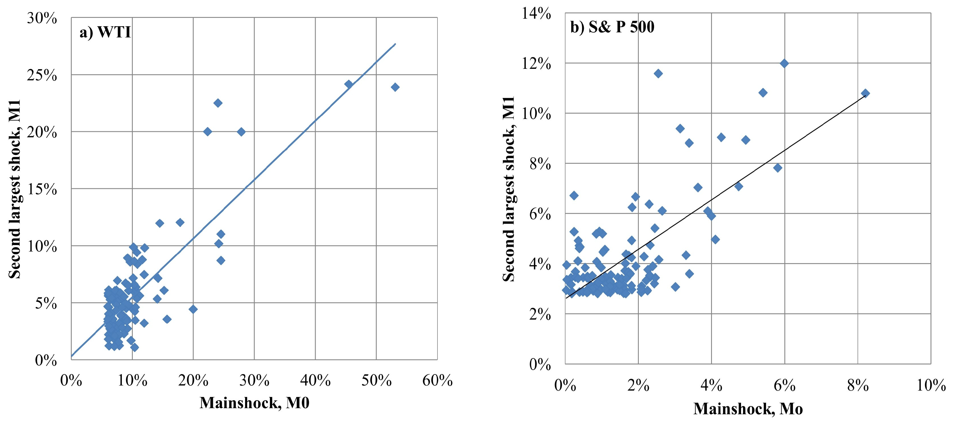 Mathematics 12 02743 g006 Mathematics 12 02743 g006