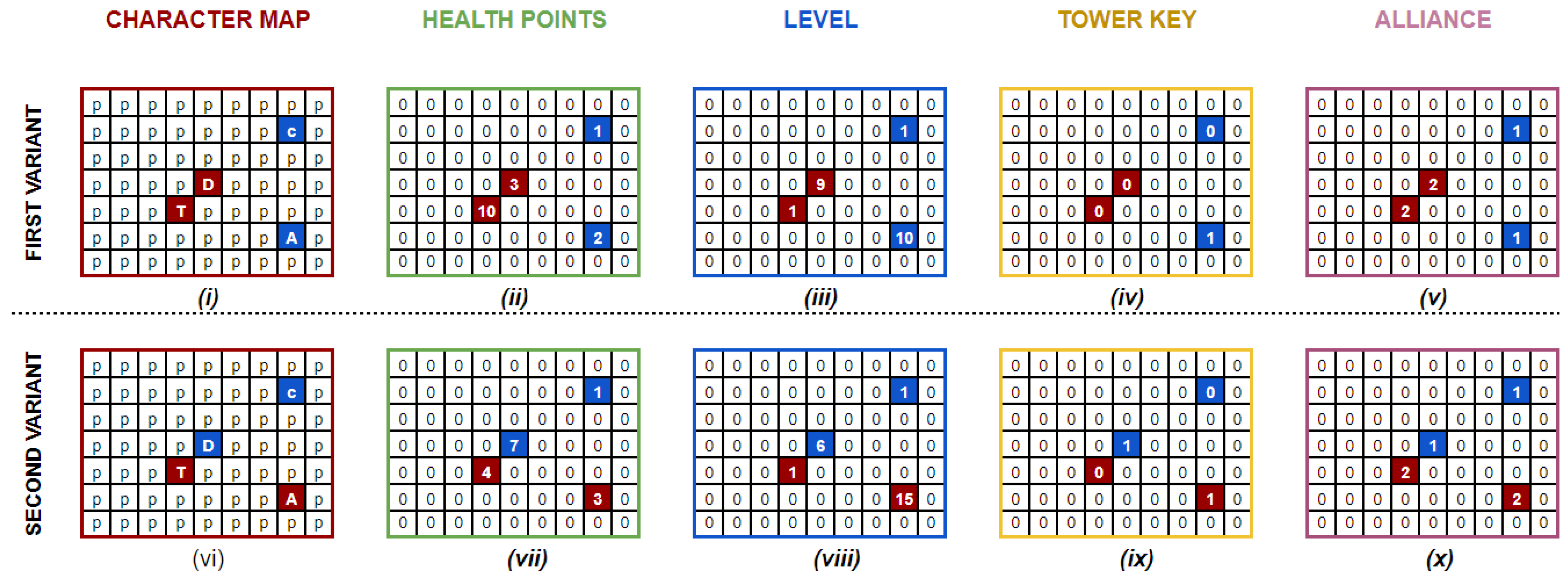 Mathematics 12 02744 g003