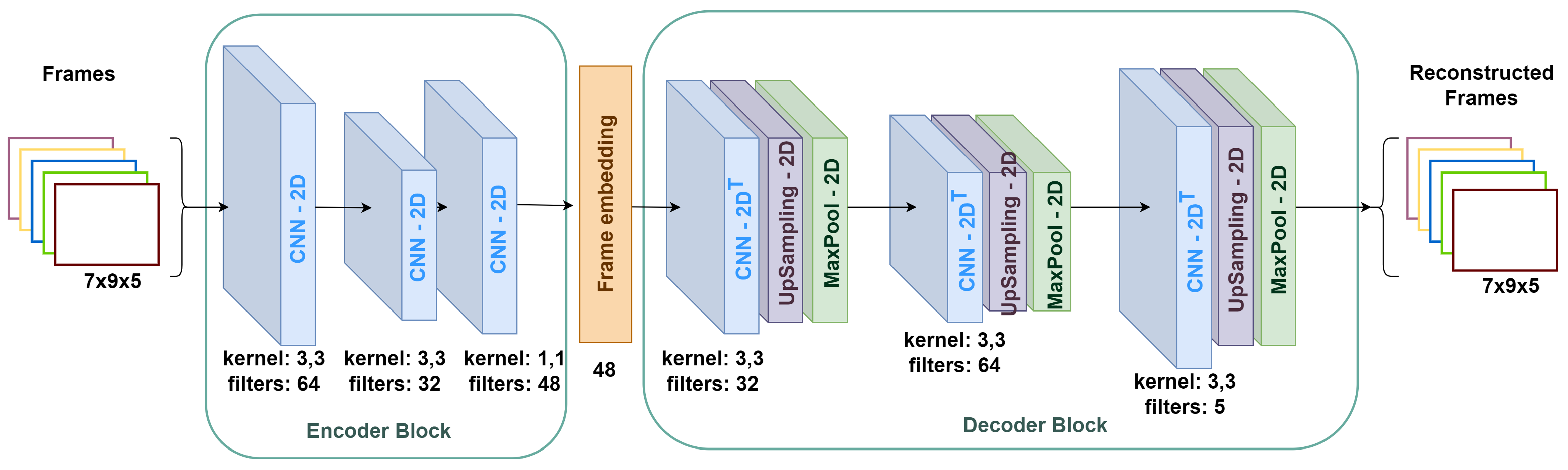 Mathematics 12 02744 g005