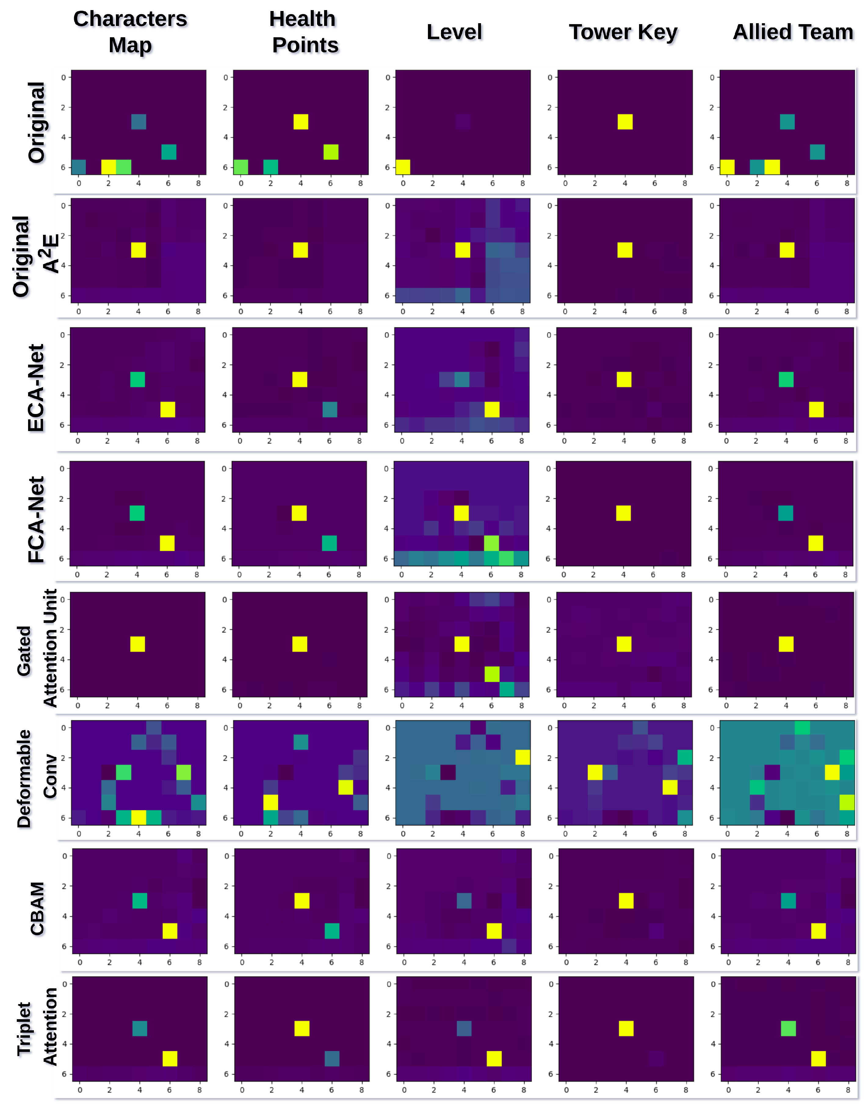 Mathematics 12 02744 g007