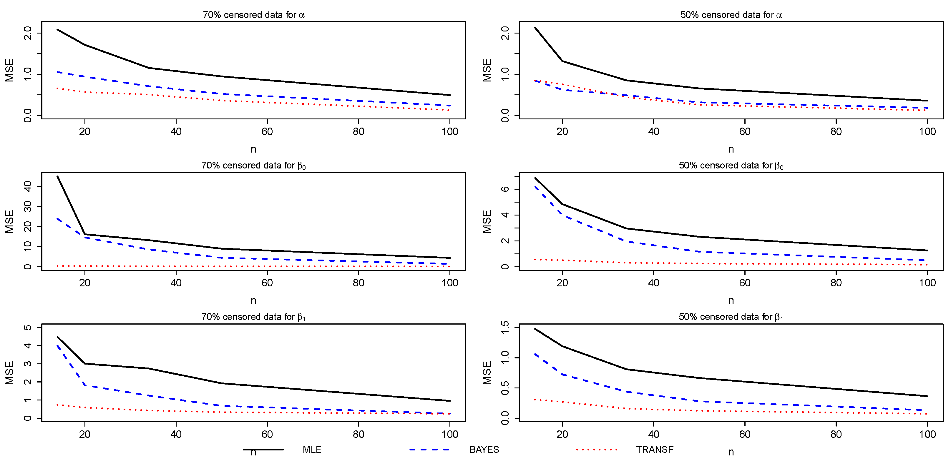 Mathematics 12 02747 g002