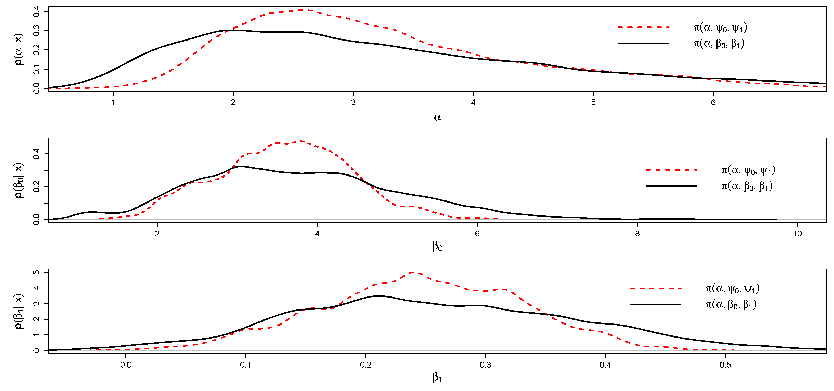 Mathematics 12 02747 g004