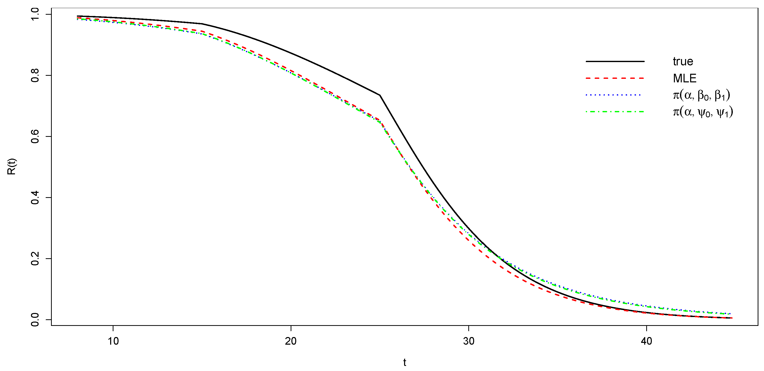 Mathematics 12 02747 g005