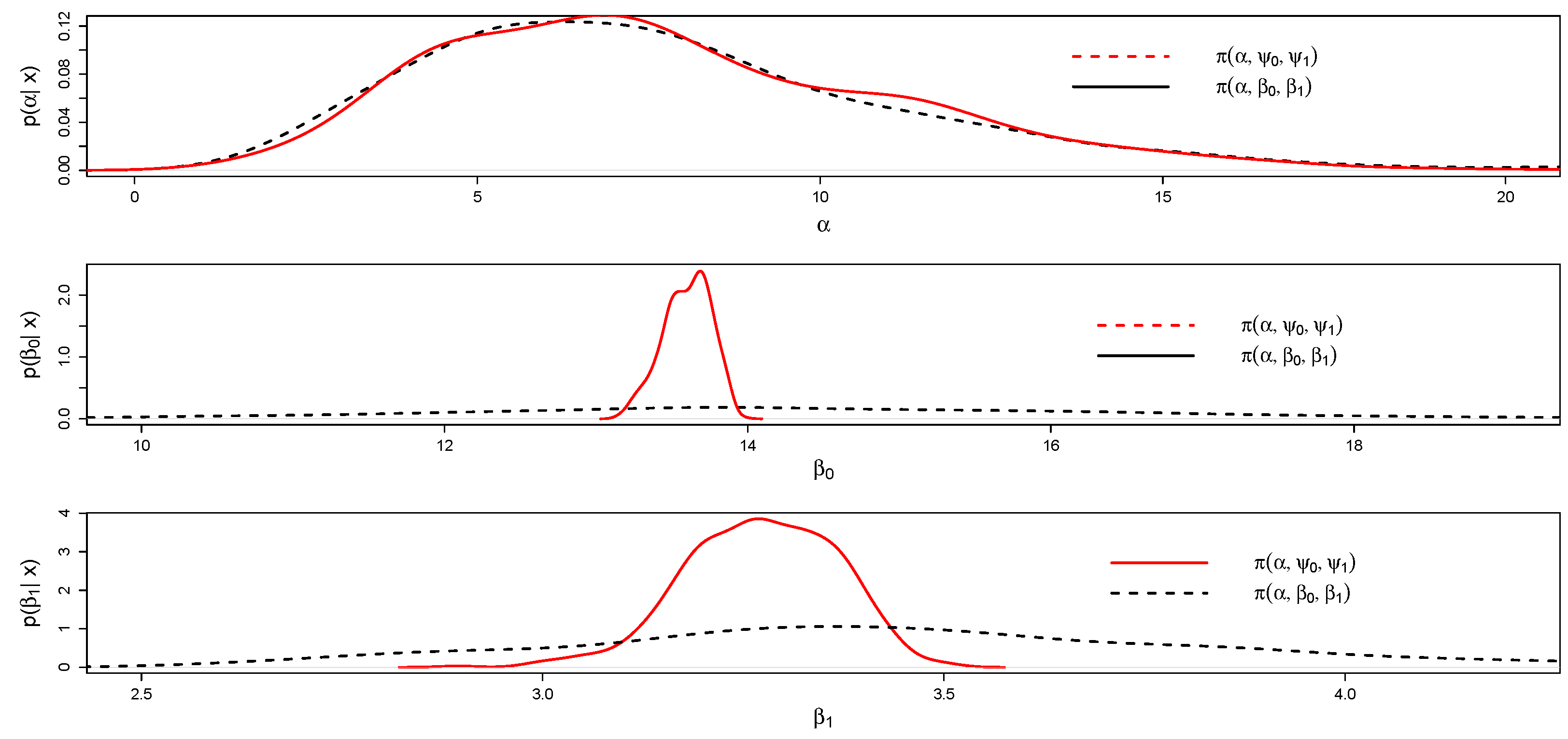 Mathematics 12 02747 g006