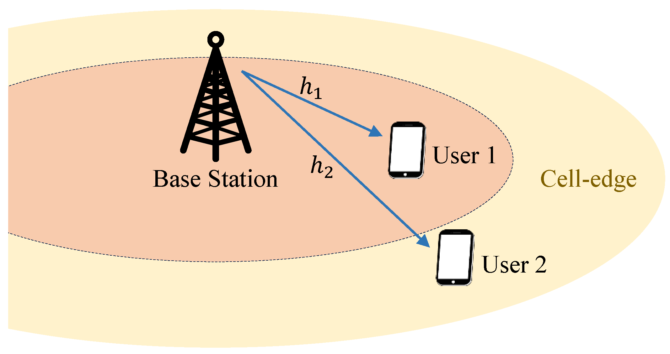 Mathematics 12 02752 g001