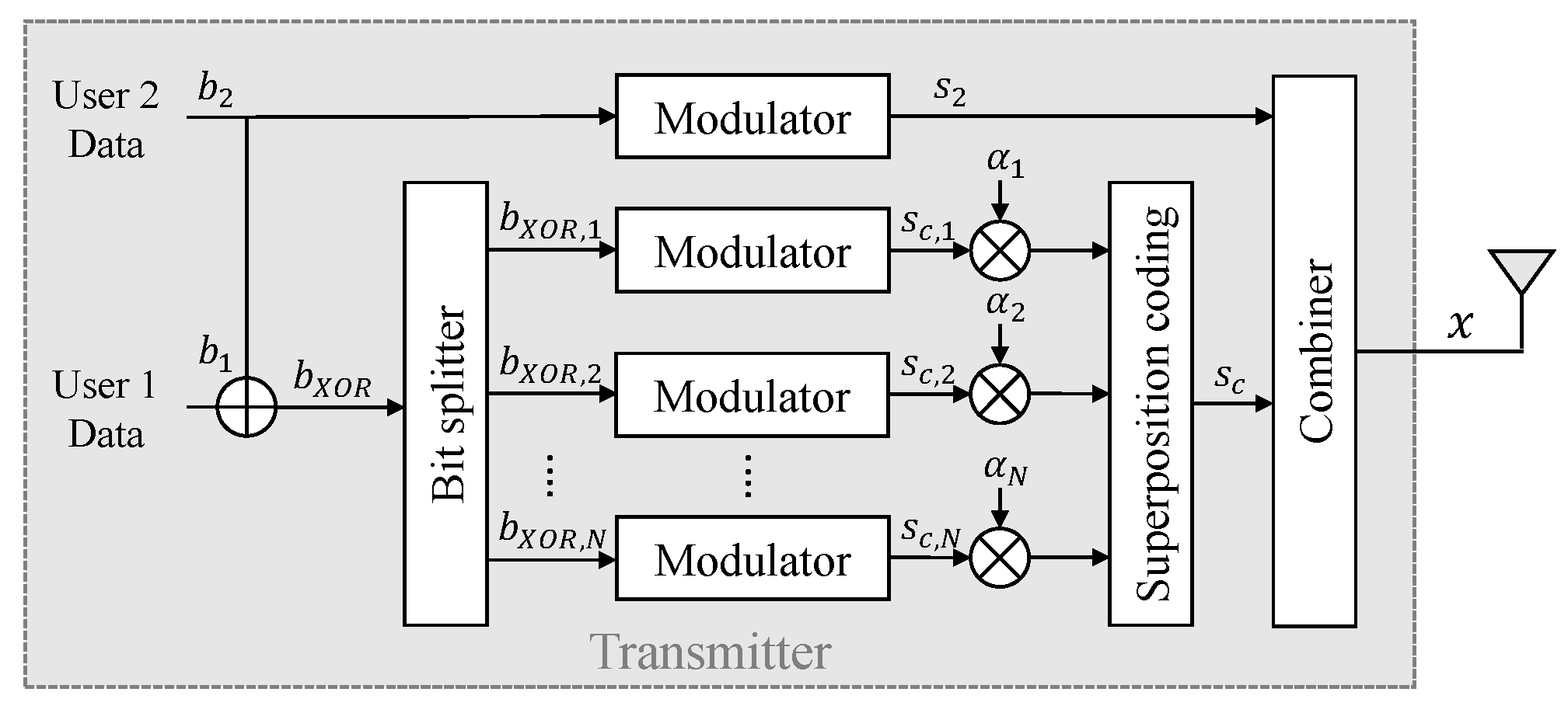 Mathematics 12 02752 g002
