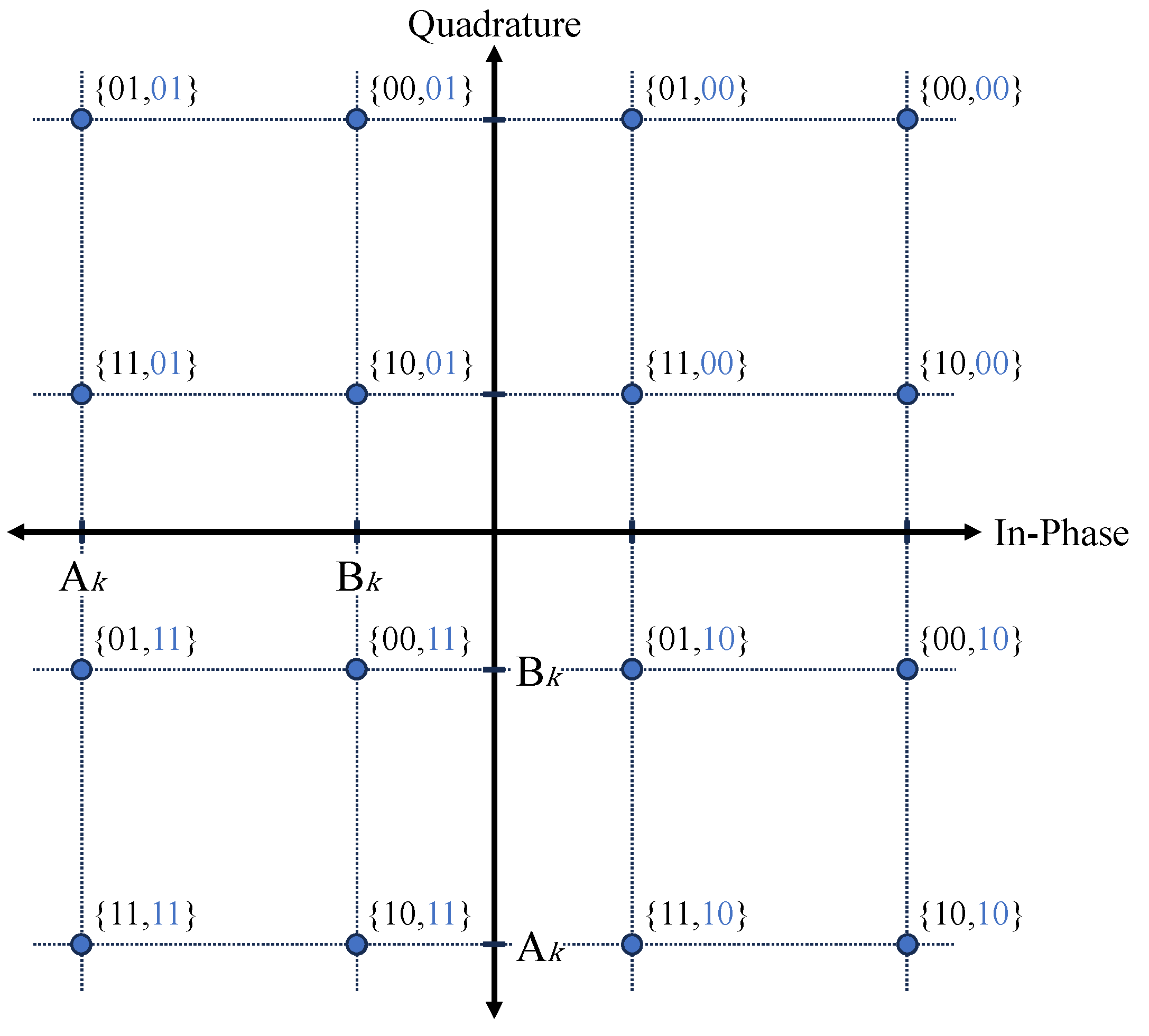 Mathematics 12 02752 g004