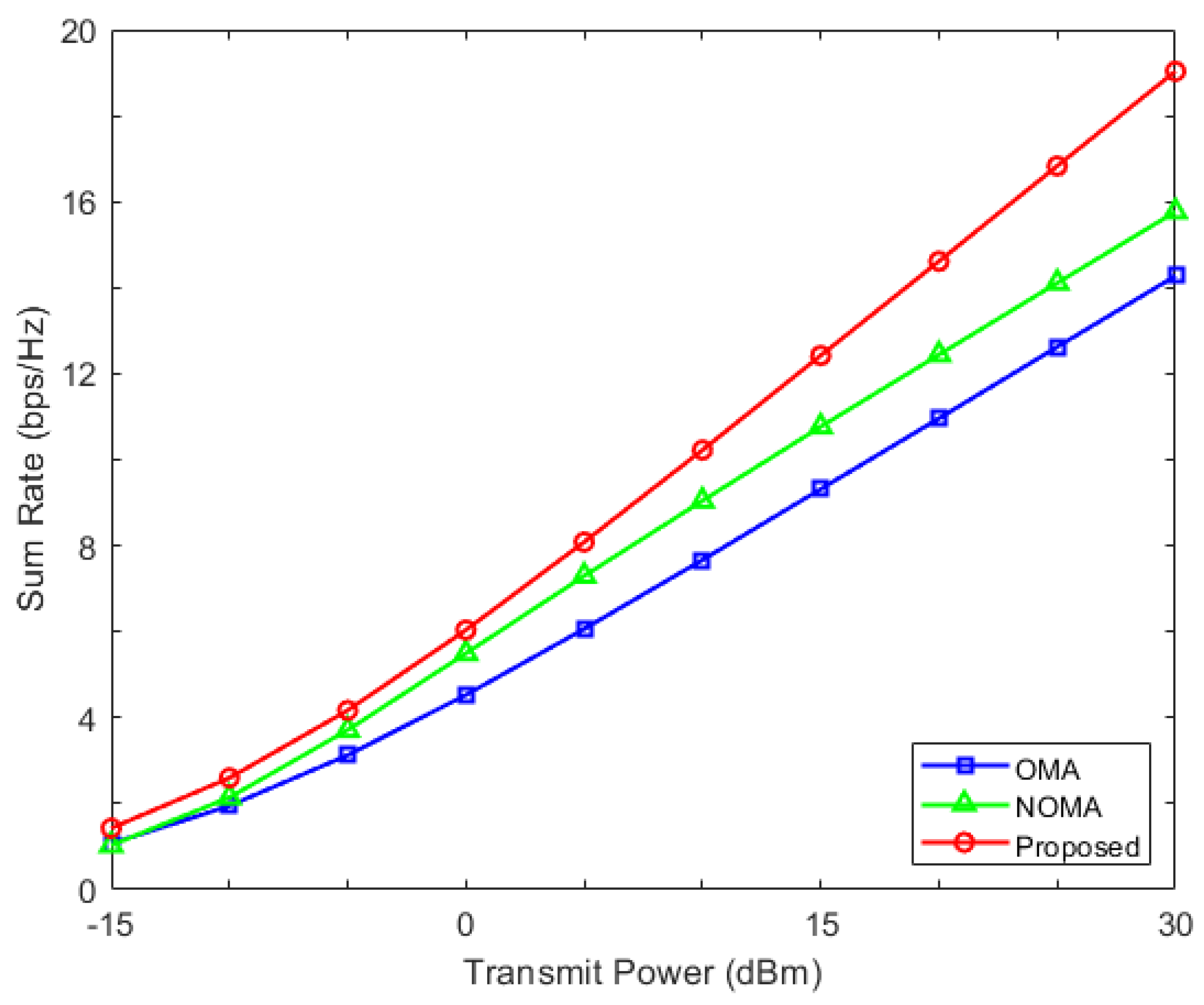 Mathematics 12 02752 g007