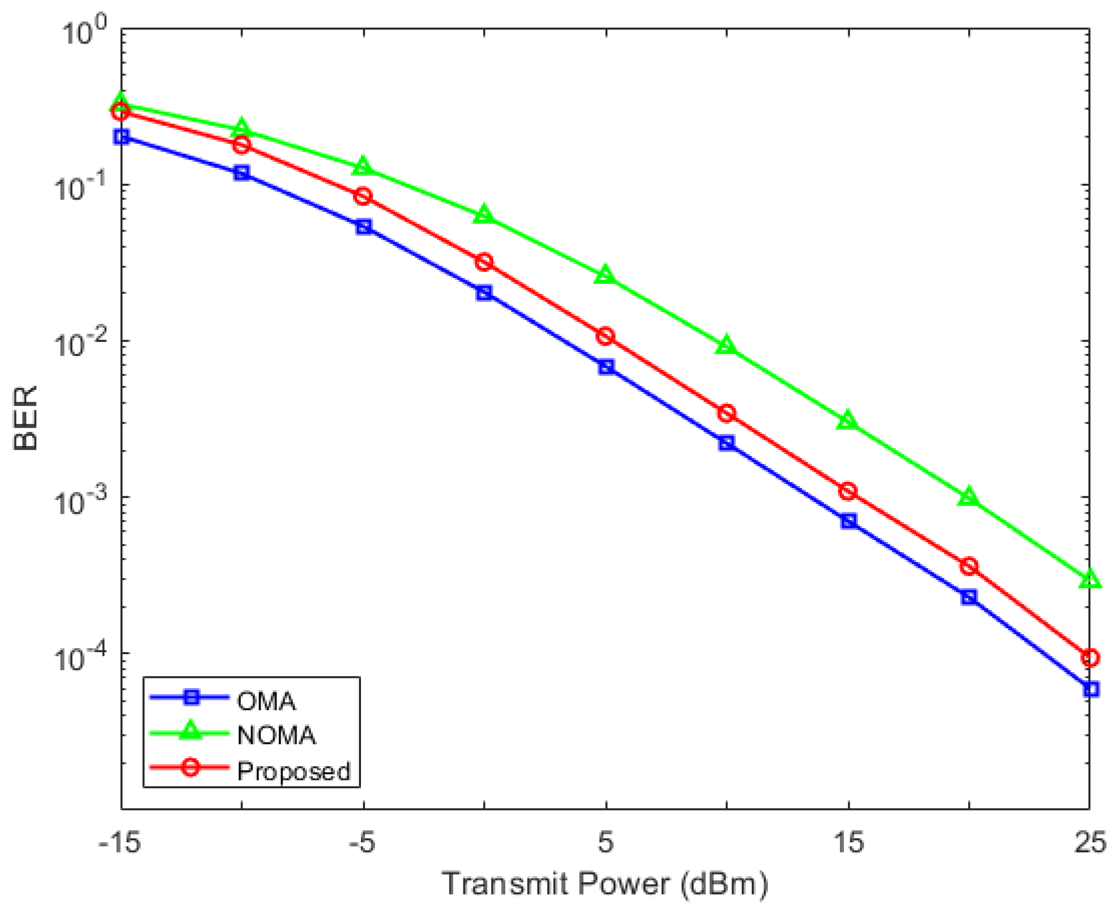 Mathematics 12 02752 g008