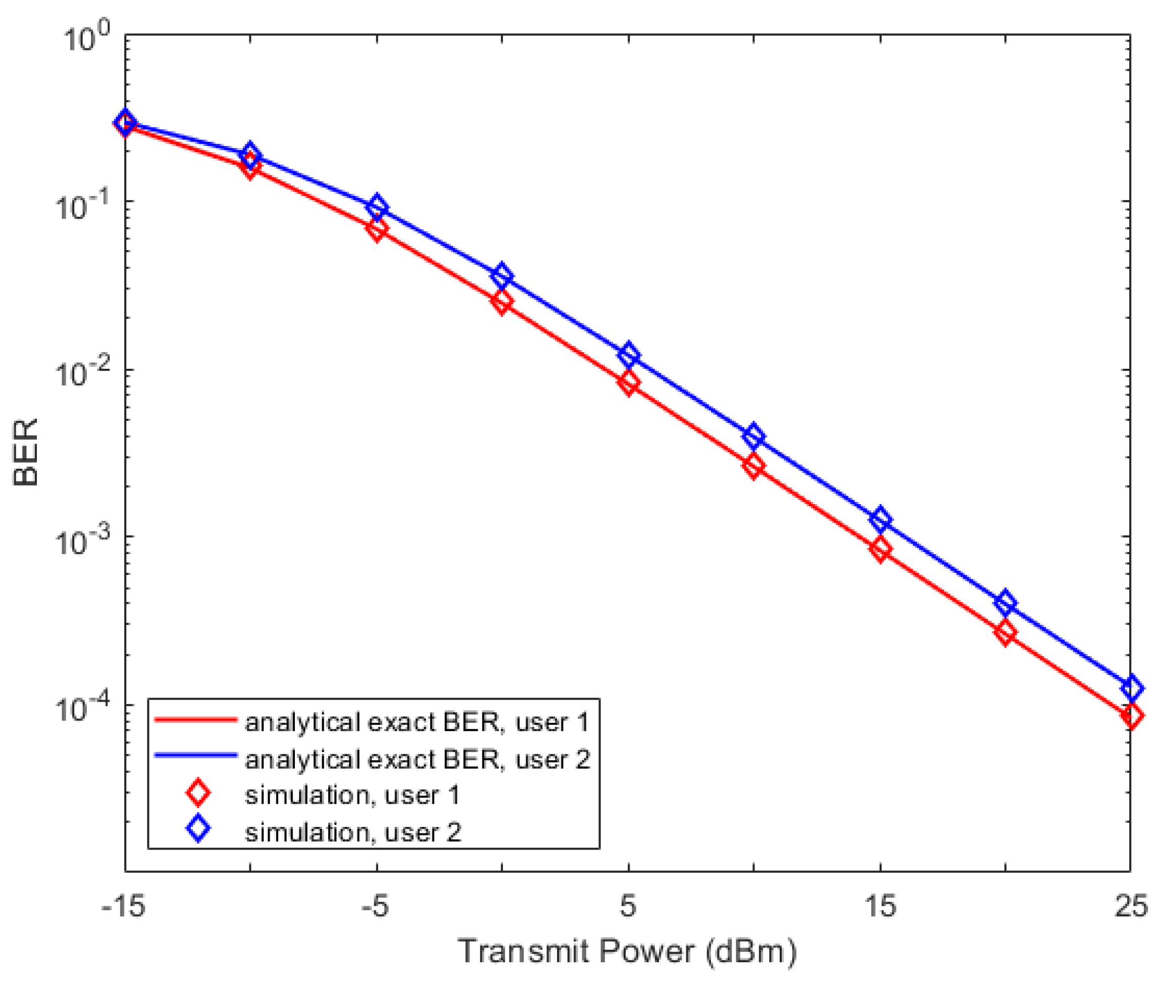 Mathematics 12 02752 g009